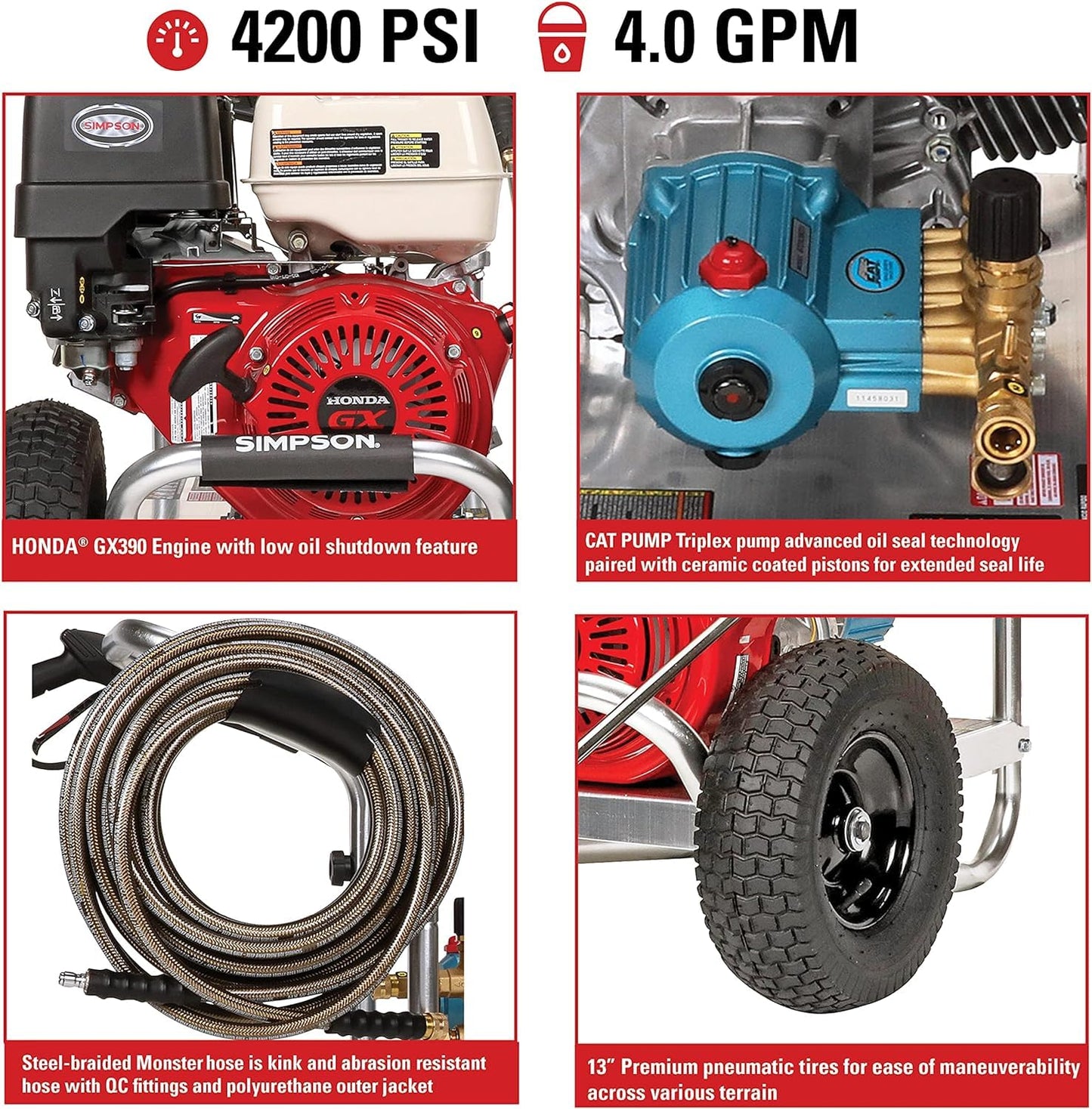 Simpson 4200 PSI Gas Pressure Washer, 4.0 GPM Commercial Power Washer, Cold Water, Honda GX390 Engine, 50' Hose, Aluminum Series, 49-State Compliant (ALH4240)