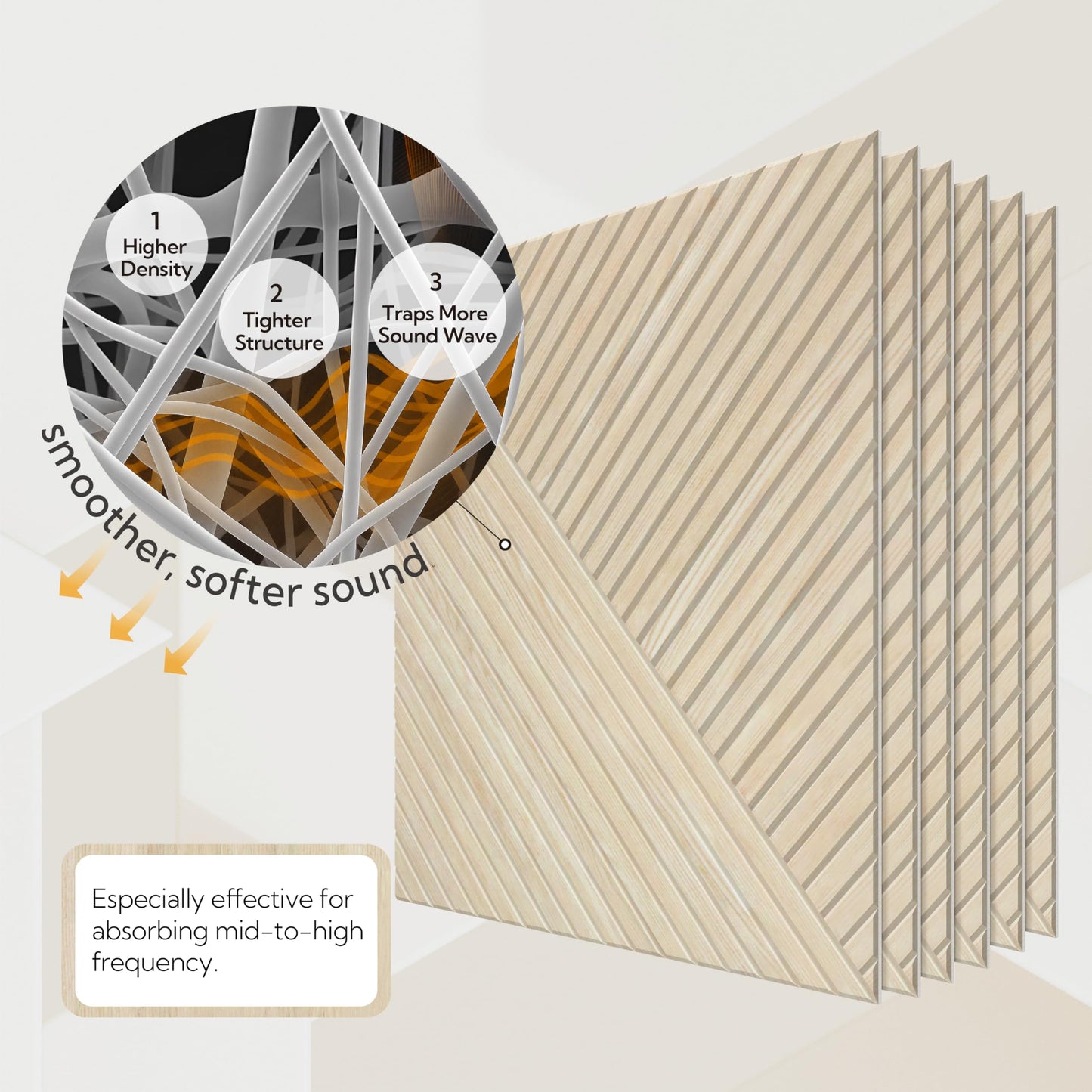 Olanglab Peel and Stick Wall Panels 6 Pack, 23.6" x 23.6" Acoustic Panels Sound Absorbing, Decorative Acoustic Wall Panels for Home Studio and Office, Light Natural Oak Pattern, Style C