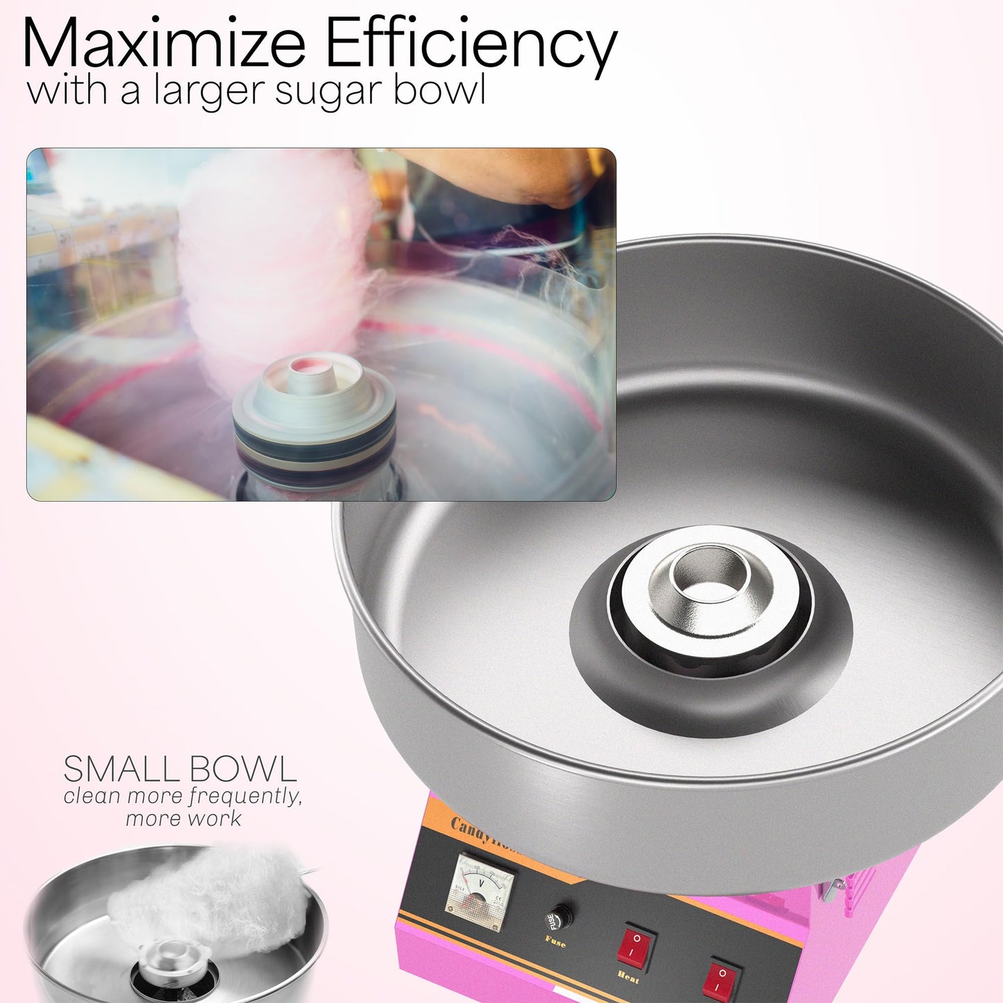 VIVO Pink 1030W Electric Cotton Candy Machine, Commercial Candy Floss Maker, 20 inch Stainless Steel Bowl with Sugar Scoop, Easy Home Use, CANDY-V001