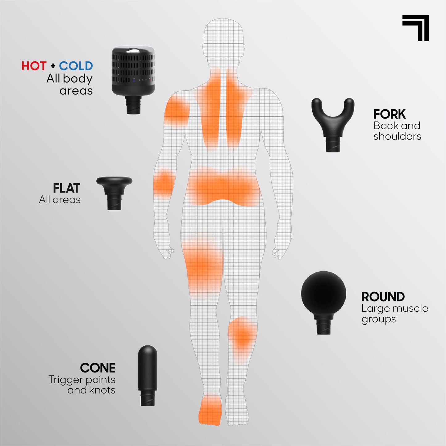 Sharper Image Deep Tissue Percussion Massage Gun, Powerboost Move Evo Hot & Cold Rechargeable Handheld Massager, 4 Adjustable Speeds, 5 Attachment Heads & Carrying Case, for Muscle Pain Relief, Blue