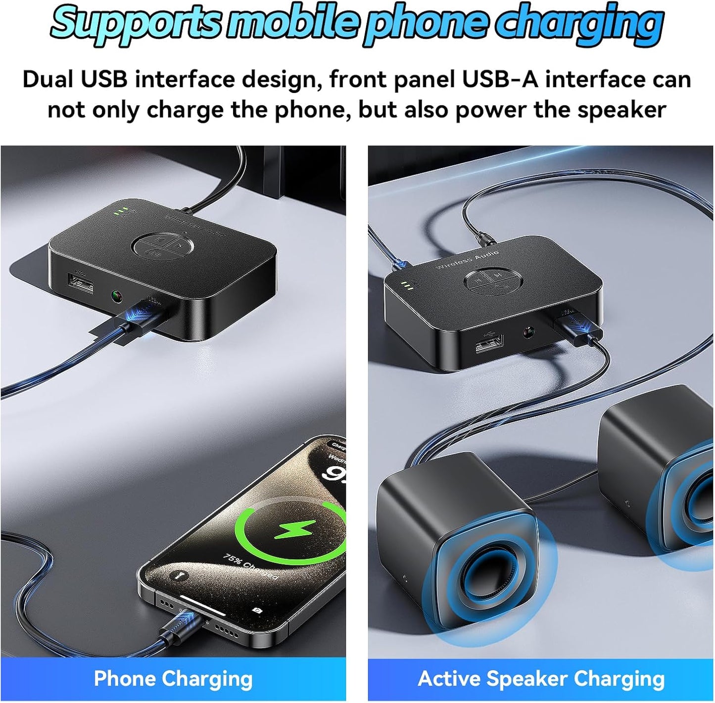 Rylithon 6.0 Bluetooth Receiver,for Home Stereo AUX Adapter,for Old Wired Speakers/USB Flash Home Audio Music Streaming