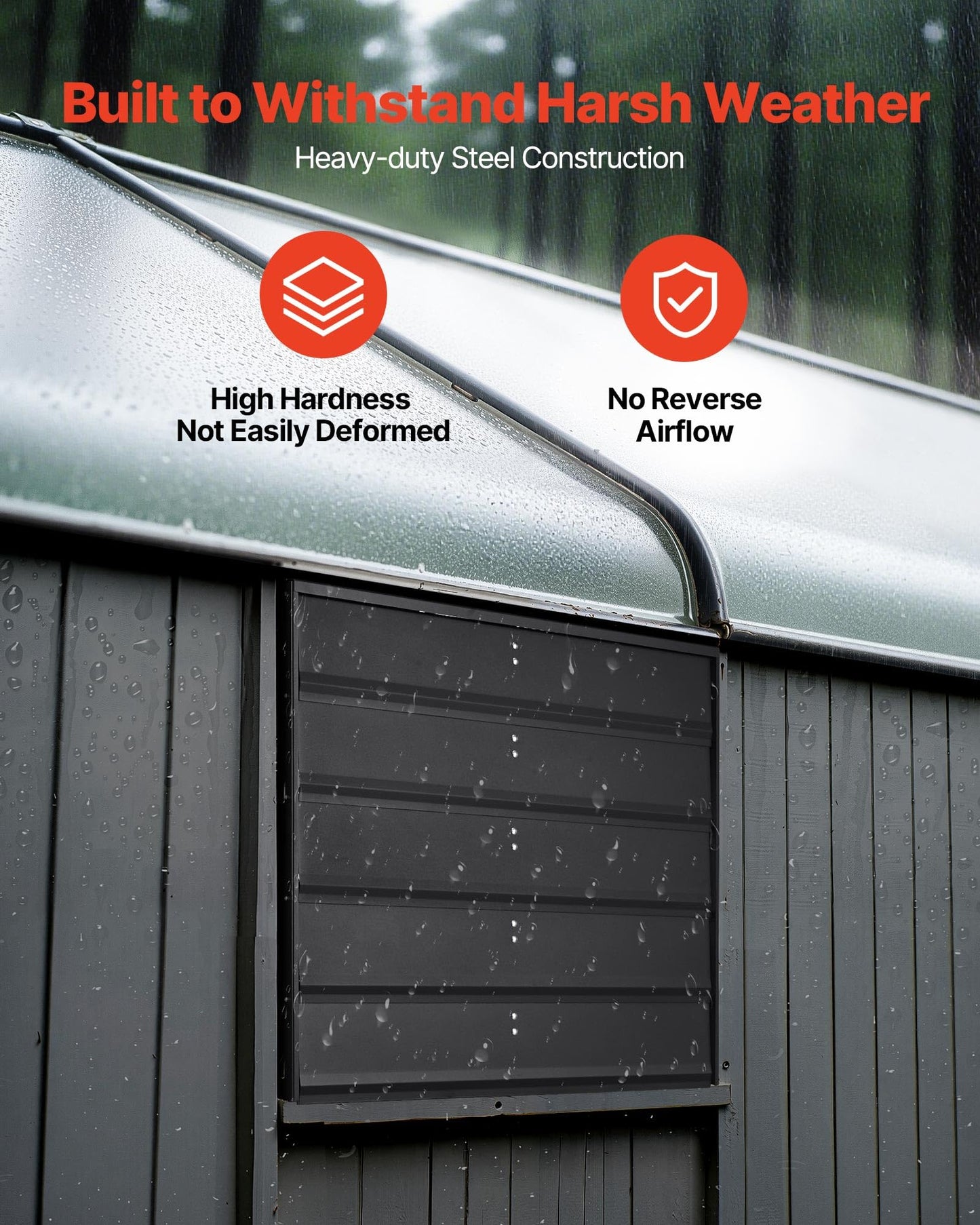 VEVOR 24 inch Exhaust Fan, Wall Mounted Attic Fan with Variable Speed, Temperature & Humidity Controller, 4800 CFM, Automatic Shutter