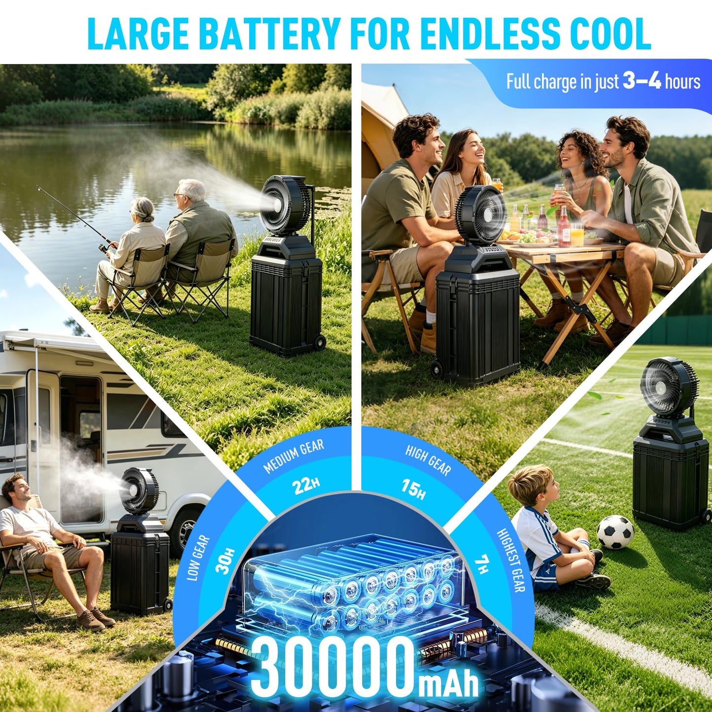 ZMLBTF Portable Misting Fan, 30L Water Tank Rolling Mist Fan, 30000mAh Rechargeable Outdoor Cooling Fan with Remote, 4 Speeds, 90° Oscillation, for Patio, Camping, Sports, Outside & Travel (Black)