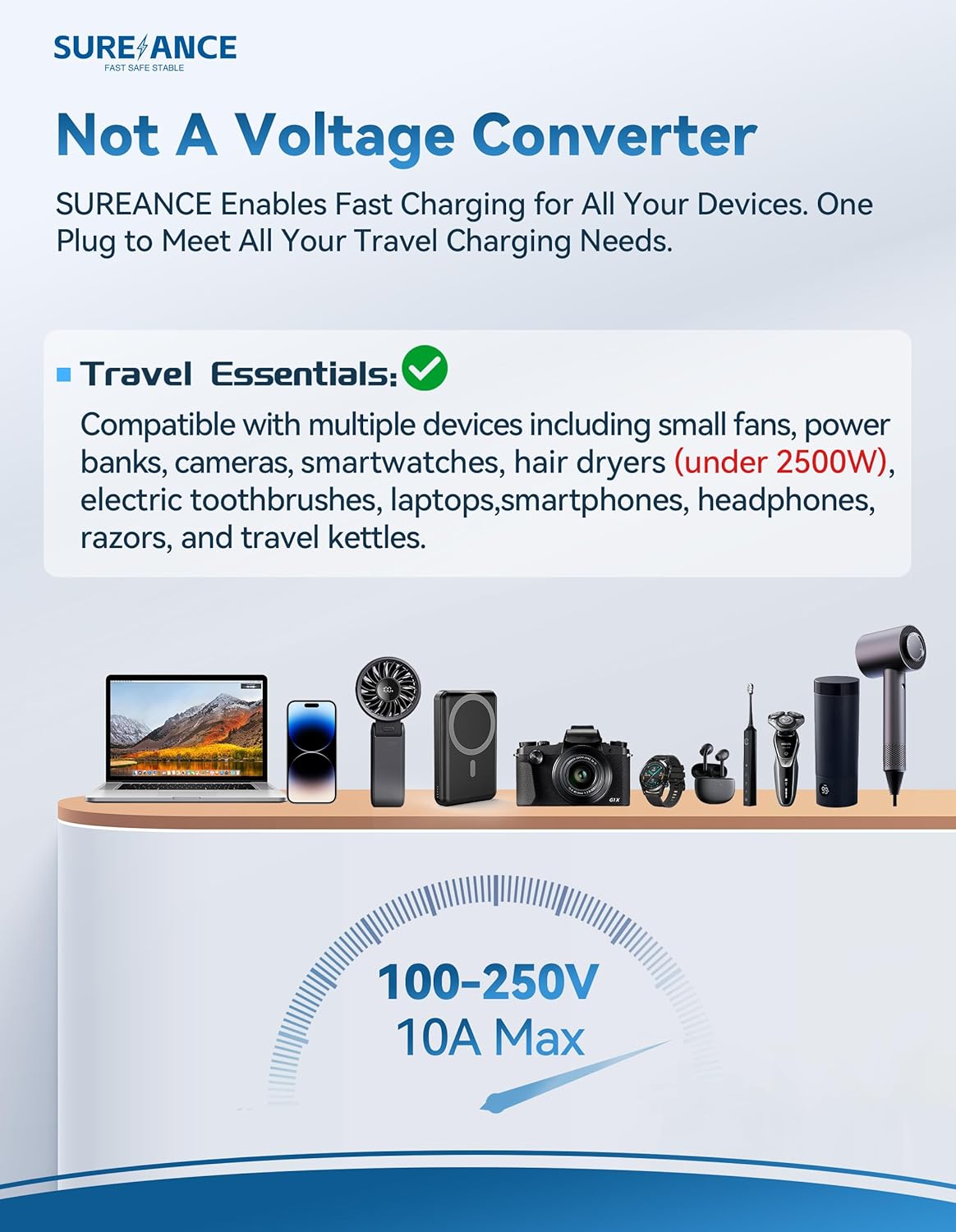 SUREANCE 70W 65W 1XUSB-C 2XUSB-A Universal Travel Adapter, Plug Adapter with One Fast Charging USB C Cable, PD & QC