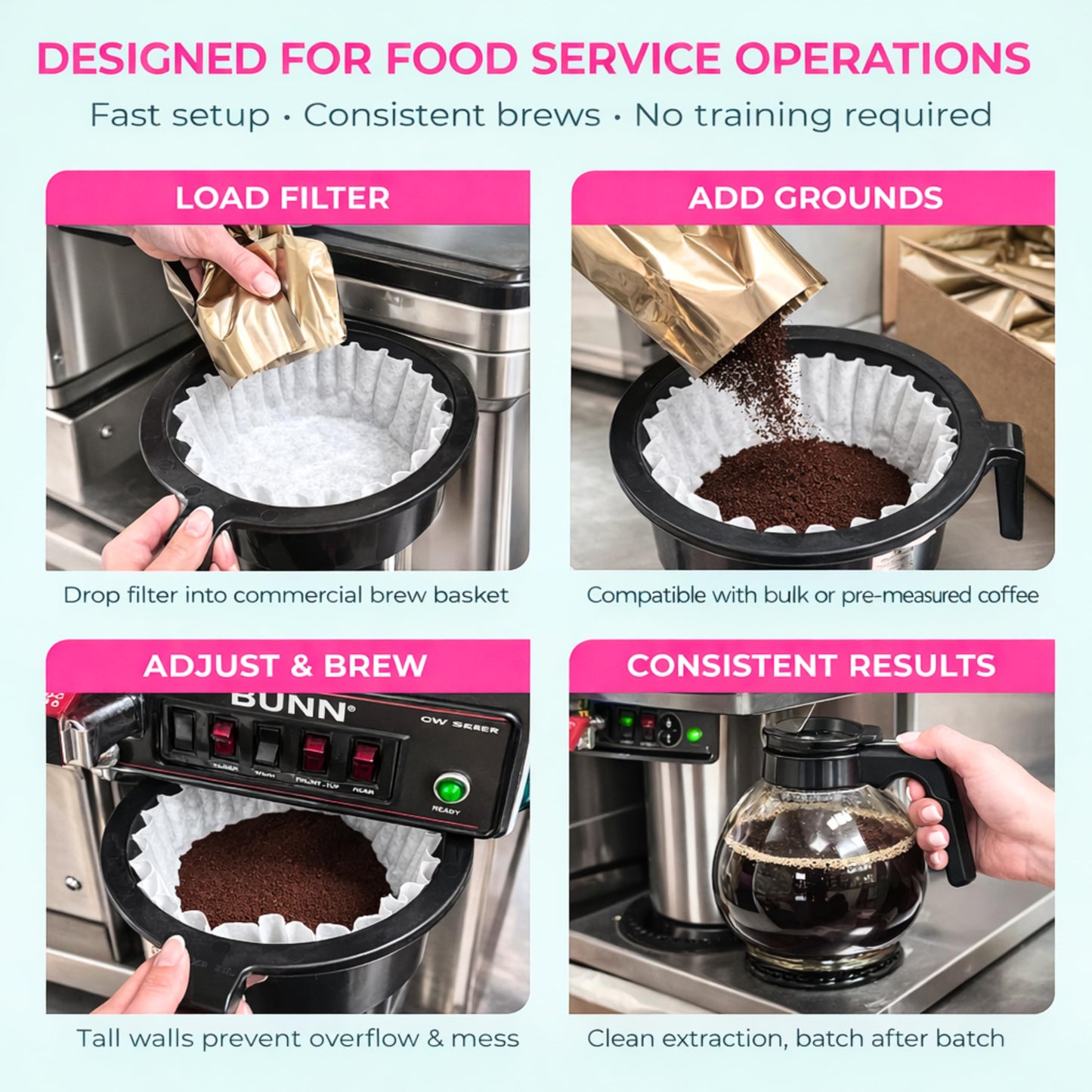 Katy’s Large 12-Cup Commercial Coffee Filters (9.5” x 4.5”) for BUNN, Fetco & Curtis Coffee Machines – Tall Walls, No Ground Overflow – Premium Filters for Businesses (Bulk Pack)