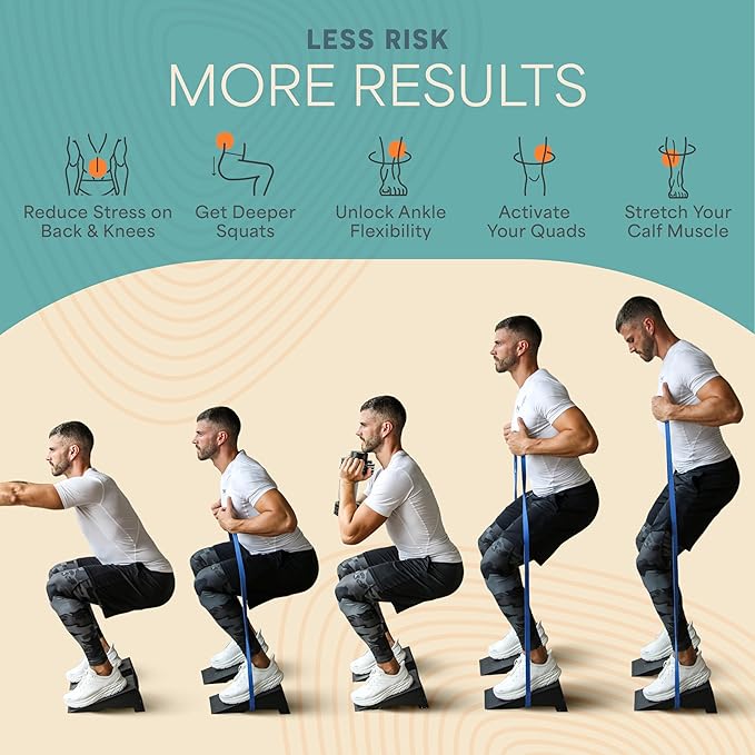 Lifepro 2pcs Metal Squat Wedge Block Non-Slip Squat Wedge with Resistance Band, Slant Board 1200 lbs Calf Stretcher Elevated Squat Tool for Squat and Stretching Exercises (Regular 11.8")