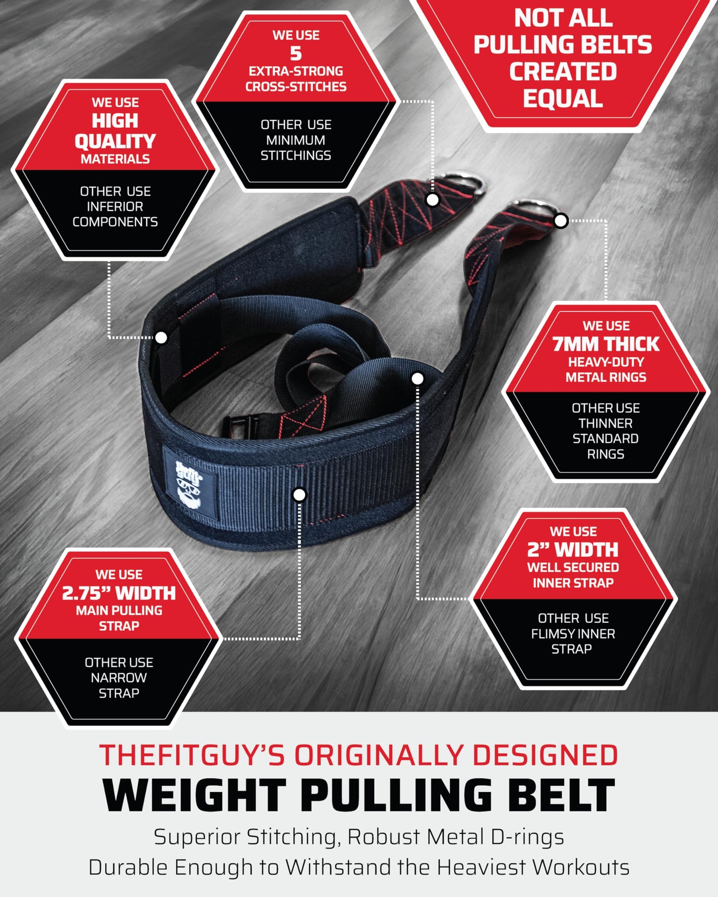 THEFITGUY Sled Pulling Belt, Adjustable Closure, 2 Straps & 4 Hooks - for Multidirectional Resistance Training, Strength and Agility