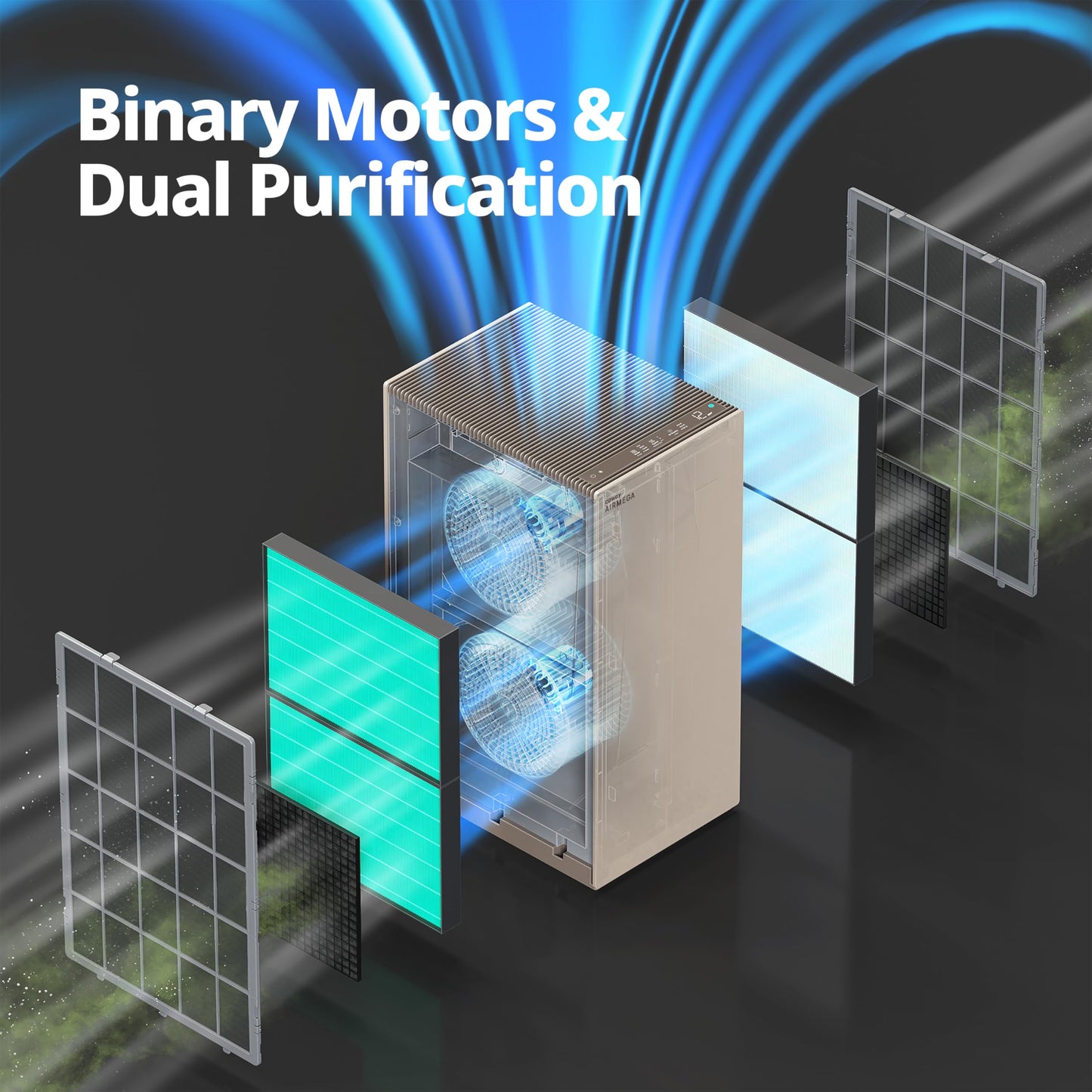 COWAY Air Purifiers for Large Room Whole Home Up to 4,253ft², 2 Sets of XL Washable Pre-Filters and HEPA Filters for Dual Purification, AQI, Turbo Mode, Timer, Wheels, 5yr Warranty, ProX(B)