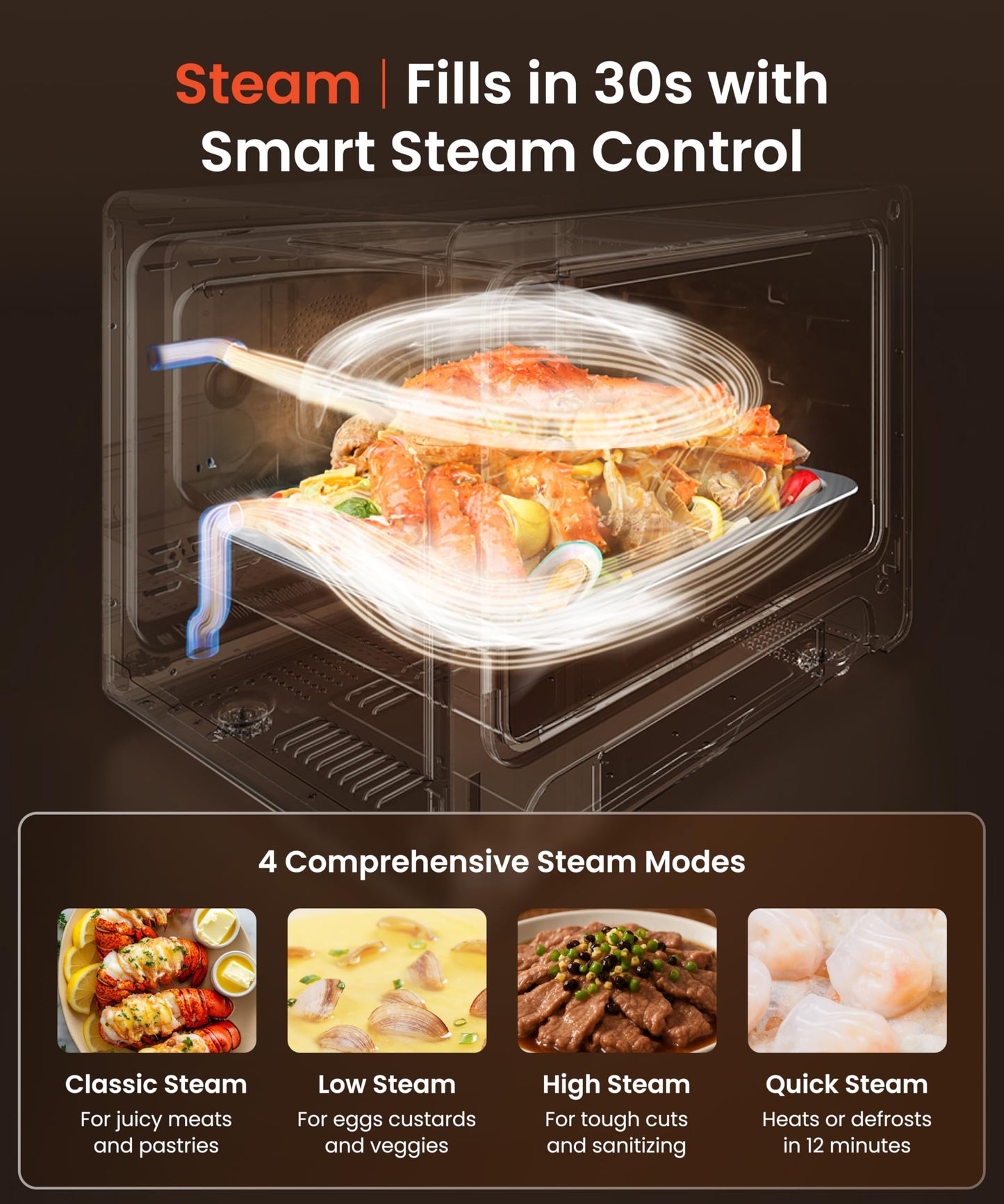 FOTILE HYZK32-E3-E ChefCubii 1.1 cu. ft. 4-in-1 Combi-Steam Oven with Steam-Bake, Air Fry, Convection, Dehydrator Functions, and 50 Preset Menus, Beige