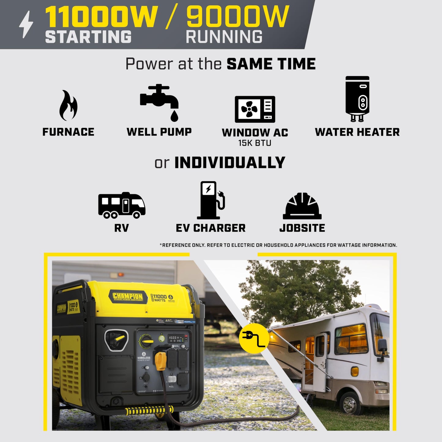 Champion Power Equipment 11,000-Watt Wireless Remote Start Home Backup Portable Inverter Generator with Quiet Technology and Free 3-Year Warranty