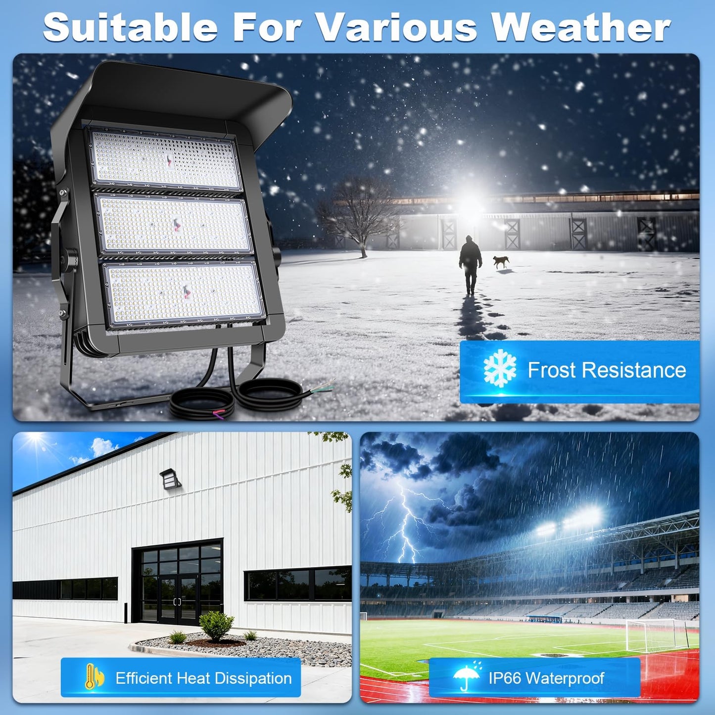 BIRITALO 112500LM Led Stadium Light Dimmable 0-750w Super Bright Led Arena Flood Lights Outdoor 100-277v 5000k Yoke U Mount IP66 Waterproof Outside Wall Light Commercial for Square, Golf Court, Port