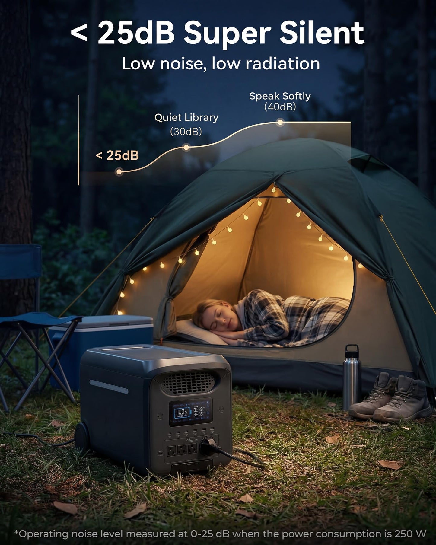 ComJoy Portable Power Station 3000W (5000W Surge), 2560Wh LiFePO4 Solar Generator with Wheels, 1.6H Fast Charge, 4 AC Ports, 14ms UPS Backup Power for RV, Camping, Home Use, Van Life (Panel Not Incl.)