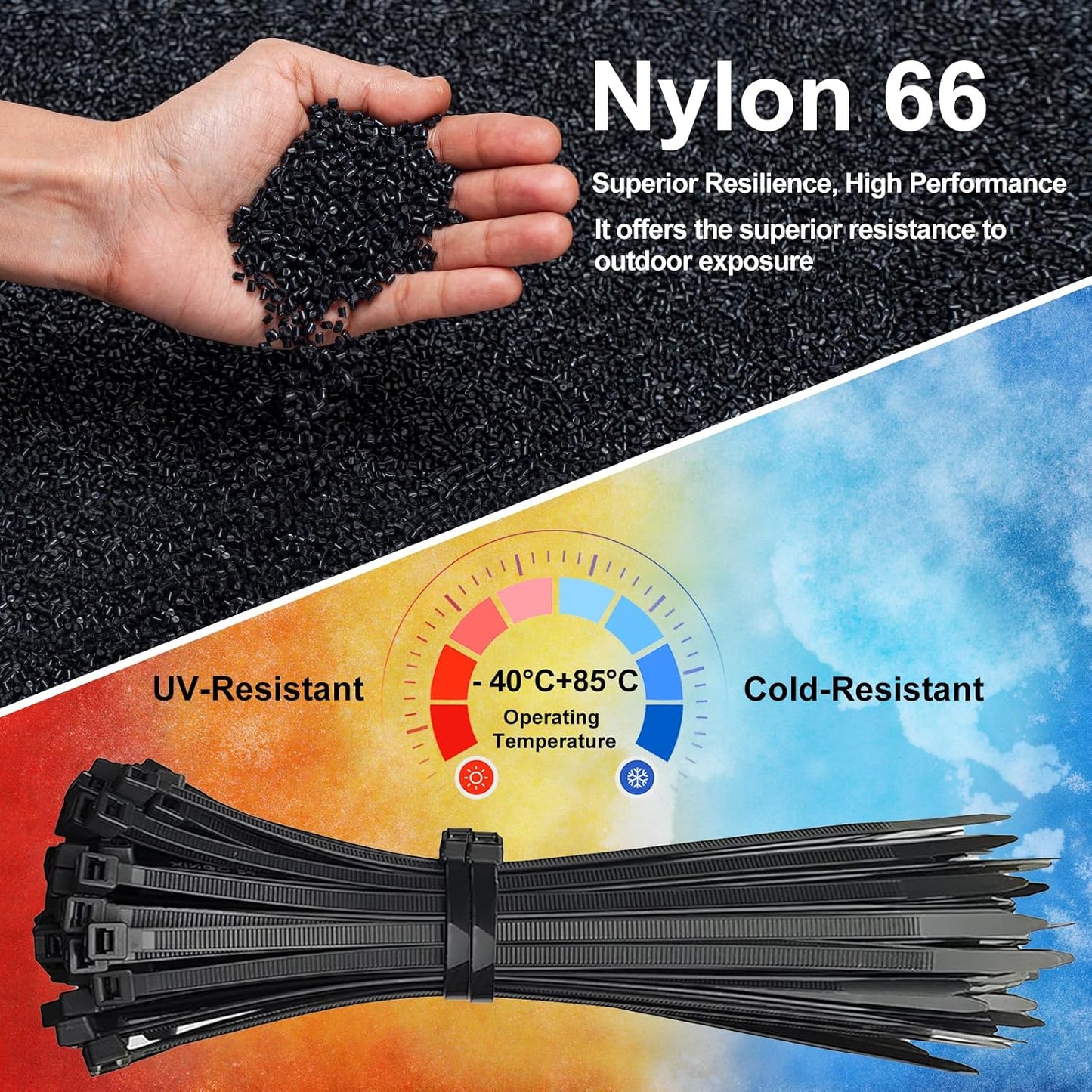 mfuifdo 150 Pack 8 Inch 40Lbs Zip Ties Black, Tensile Strength, Premium Nylon Cable Ties, Plastic Zip Ties, For Garage