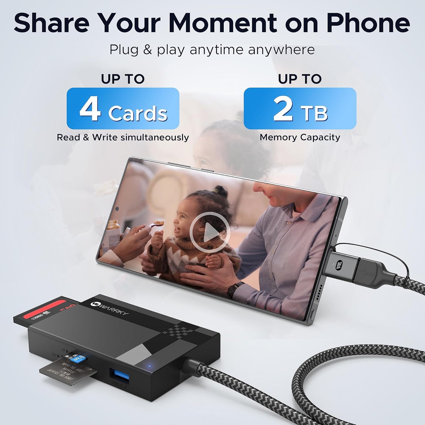 Warrky 7 1, USB3.0/USB 2.5FT 17, SD Card Reader in [Dual Connector C, Nylon Cable] Memory Camera Card Adapter Hub