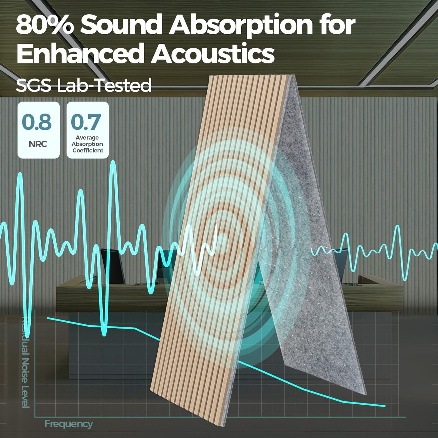 AKUMAX Foldable Large Wood Panels-109x24Inches Fireproof Soundproof Wall Panels,Decorative 3D Wall Panels Peel (ClassicOak)