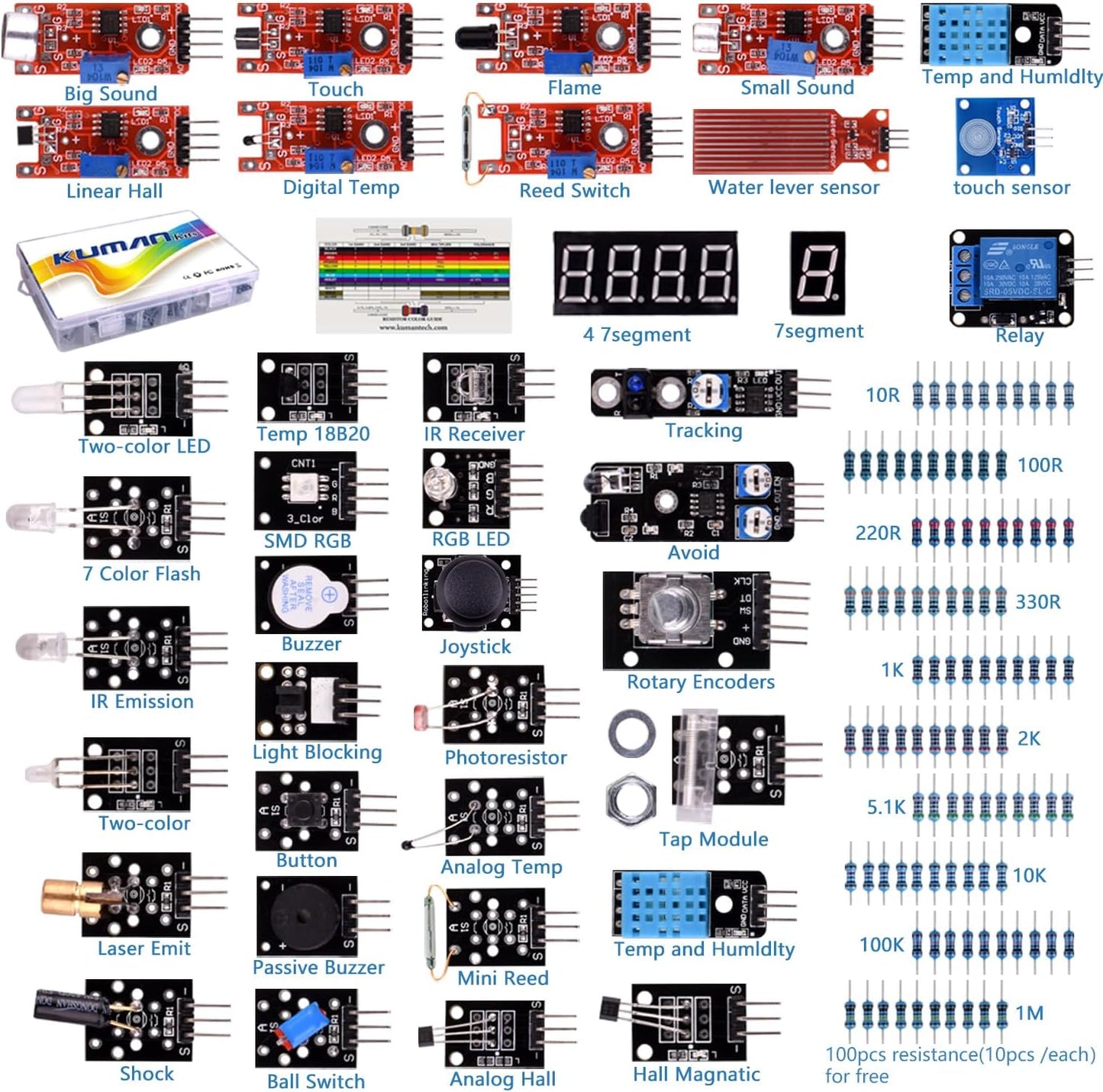 kuman 37 1 3 2 K5 Compatible For Arduino Raspberry pi Sensor kit, in Robot Projects Starter Kits with Tutorials