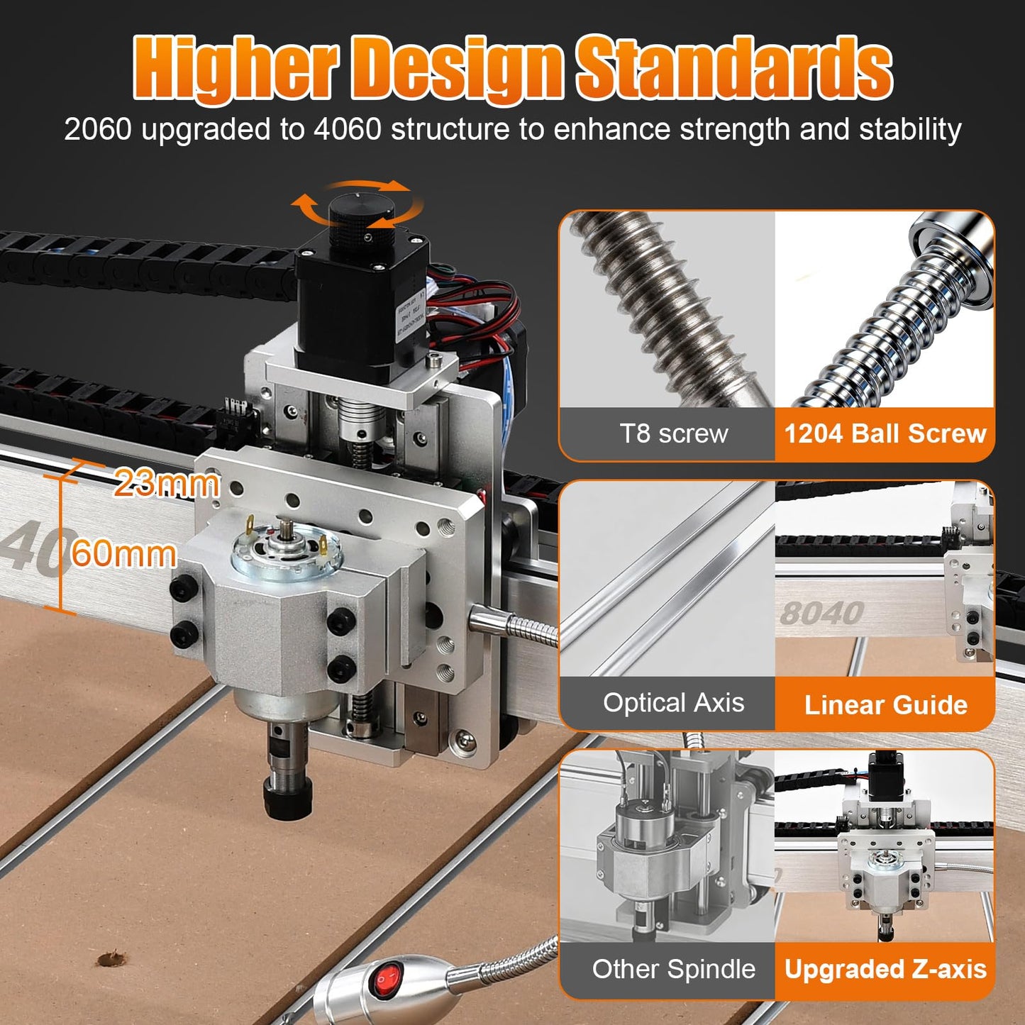 PLSROVACIX CNC Router Machine 800x400mm, 3 Axis Milling and Engraving Kit with 300W Spindle, Closed-Loop Stepper Motors, Ball Screws & Linear Guides, <±0.03mm Accuracy for Wood Acrylic Metal Aluminum.