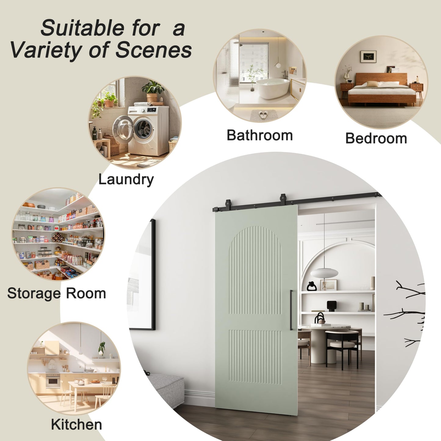 BarnSmith 36''x84'' Sliding Barn Door, 2 Panel with Reeded Arc White Primed Sliding Closet Door with 6FT Hardware Kit, Hollow Core Interior Door, Preassembled Panels, Durable & Sturdy