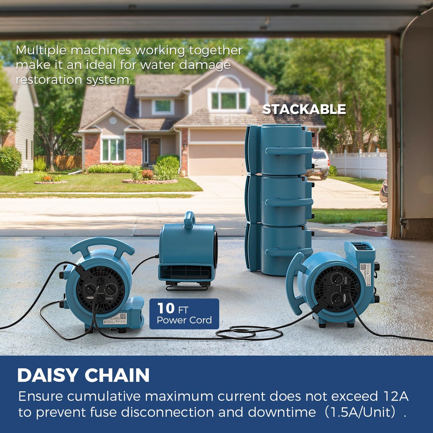 ALORAIR 1000 CFM Air Mover Blower Fan for Drying, Ventilating, Exhausting, Cooling, Utility Timer Fan with 3 Speeds, 5 Adjustable Angles, 10ft Long Cord for Home, Industrial, Commercial Use - GE1000AT
