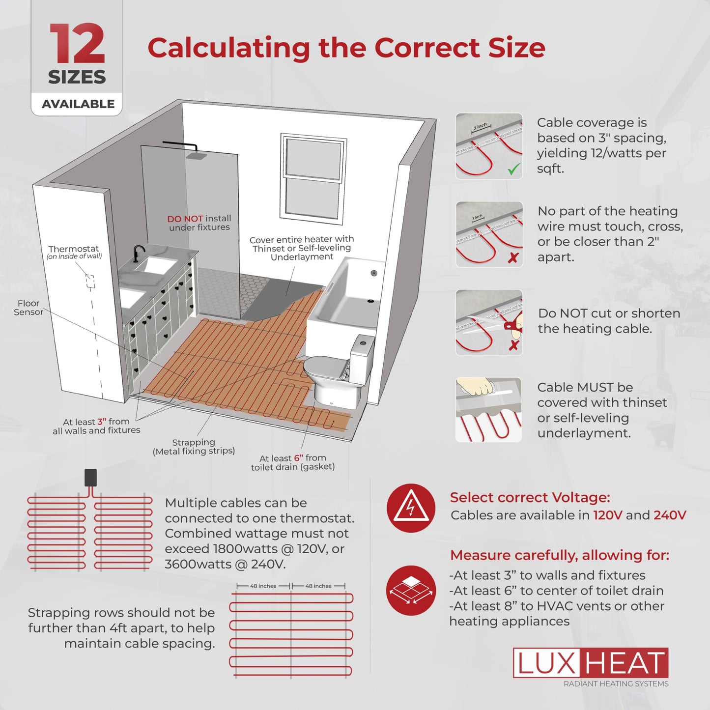 LuxHeat 200sqft Floor Heating Cable Kit - 240v Heated Bathroom Floor Kit - Heated Flooring System Includes UDG Programmable Thermostat w/GFCI, Heating Cable, Strapping, Flooring Sensor & Alarm