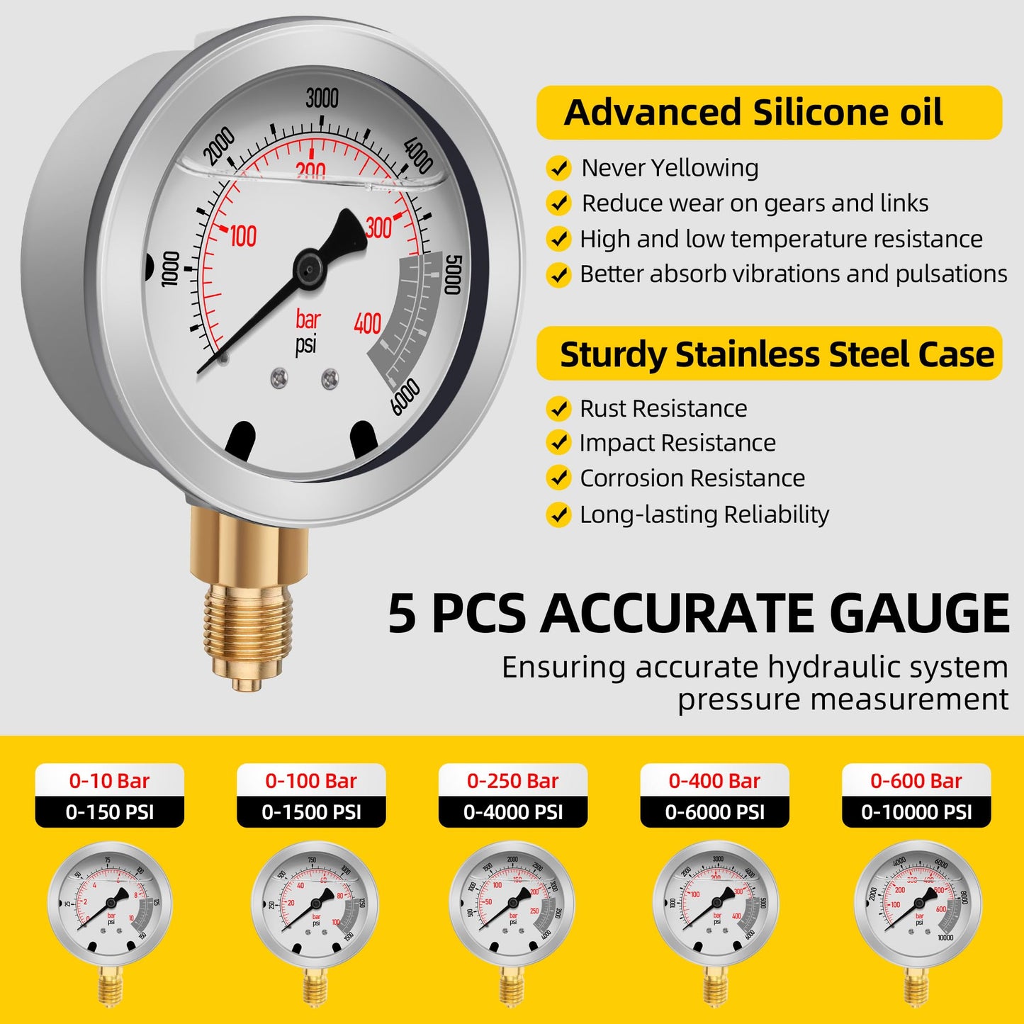 GRYVOZE Hydraulic Pressure Test Kit with 5 Gauges(Max 10000 PSI), 13 Test Couplings 14 Tee Connectors 5 Test Hoses, Hydraulic Gauge Tester Set for Excavator, Construction, Machinery, and Mine