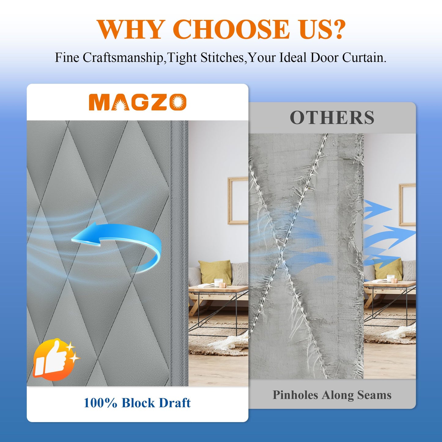 MAGZO Magnetic Thermal Insulated Door Curtain, 36" x 96", Upgraded Oxford Filled with Thicken Cotton, Weatherproof Insulation Cover Blanket for Winter/Balcony, Keep Cold Out, Grey