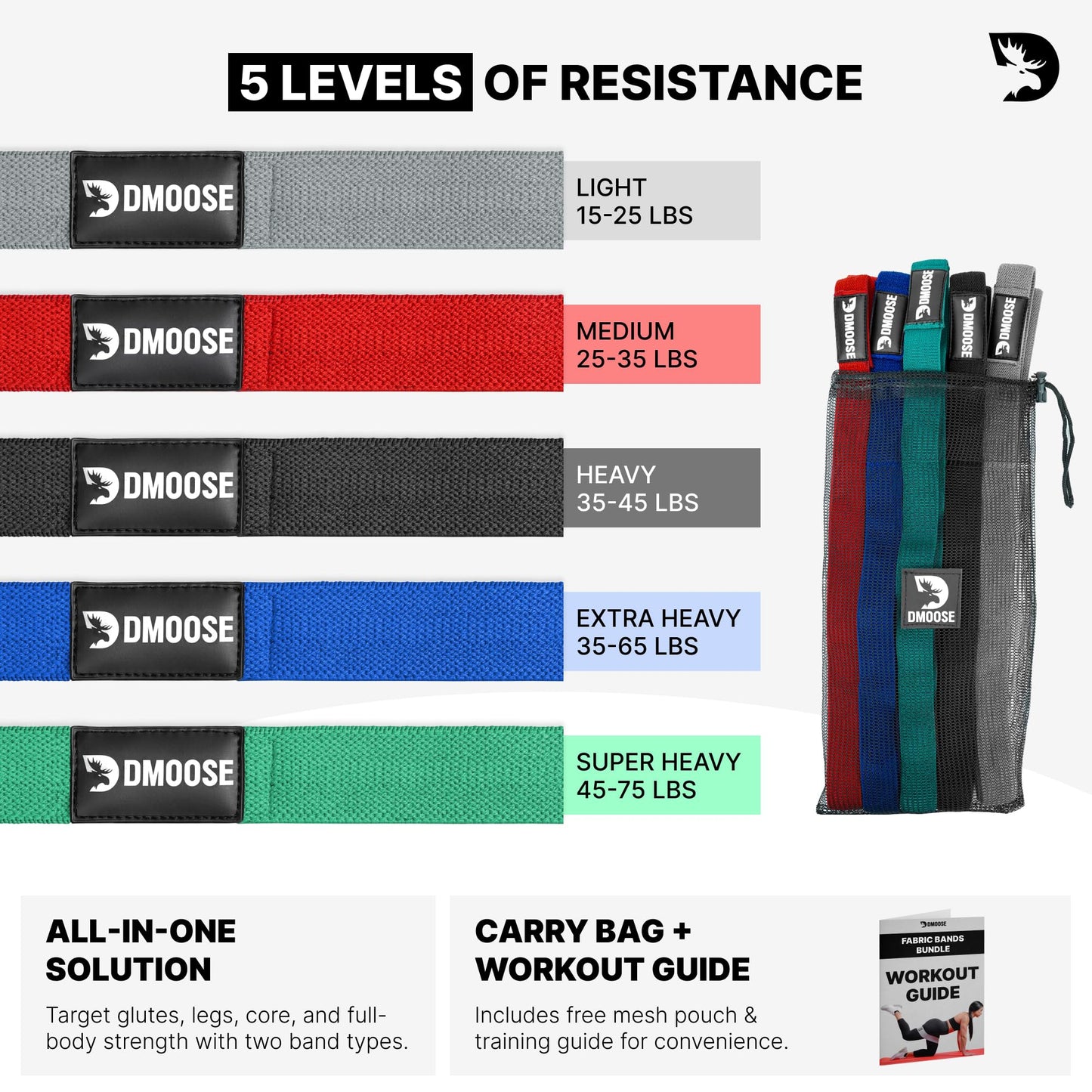 DMoose Fabric Resistance Bands for Working Out, Long Workout Bands, Pull Up, Thick Cloth, Long Resistance Band, Non Slip Long Bands for Working Out (Pack of 5)
