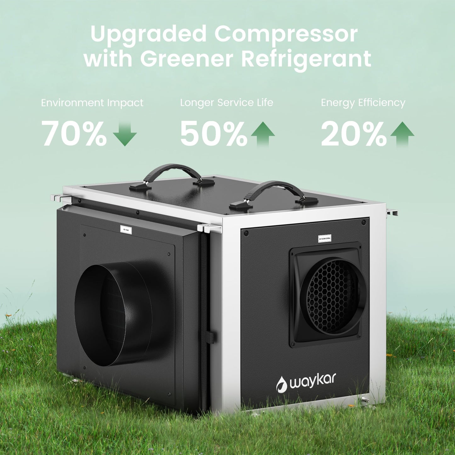 Waykar 216 Pints Crawl Space Dehumidifier with Pump, Remote Control & Dual Duct, HVAC Commercial Dehumidifier for Basement, Whole House & Water Damage, 8000 Sq. Ft, 10-90% RH - 5-Year Quality Coverage