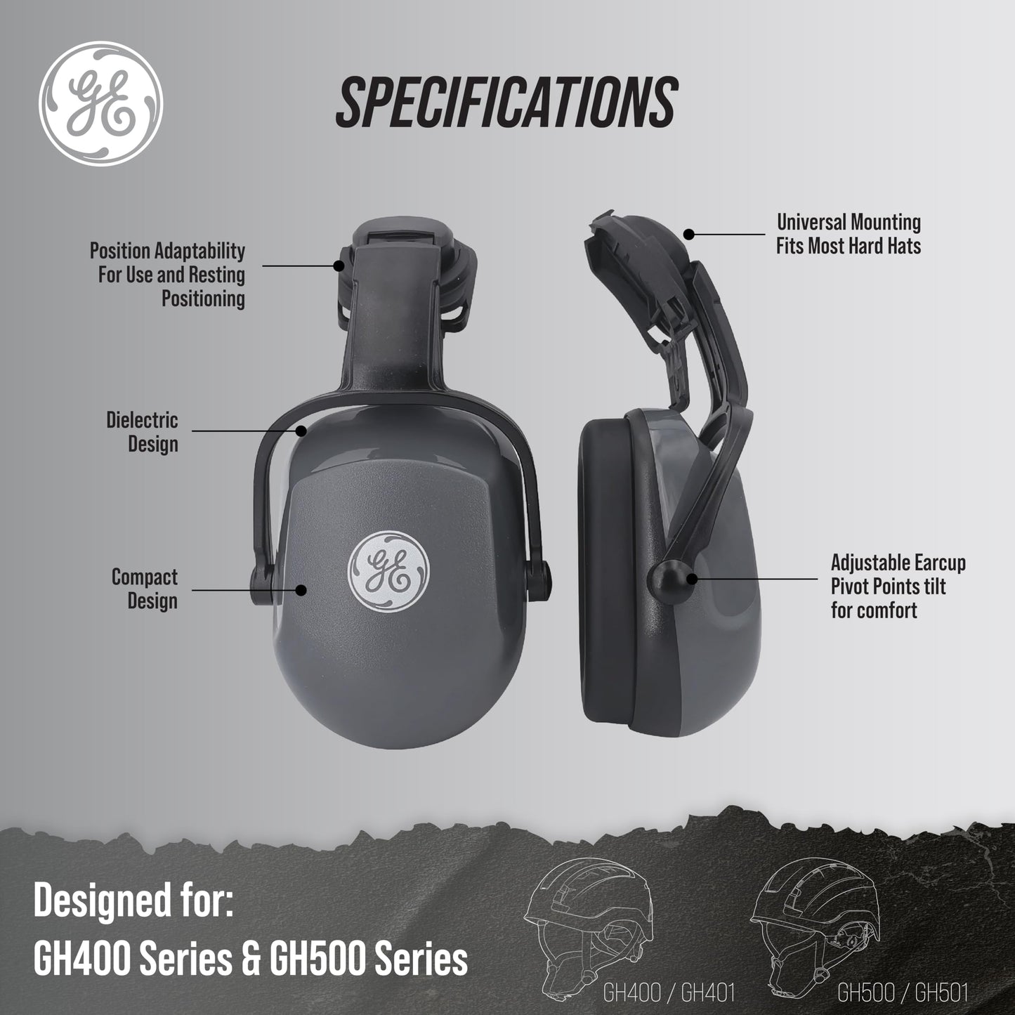 Complete Safety Gear Set: GE Safety Helmet, Full Face Mesh Visor Kit & Cap Mounted Earmuff – Impact Protection | Noise Reduction | Enhanced Comfort for Construction and Industrial Work. (Green)