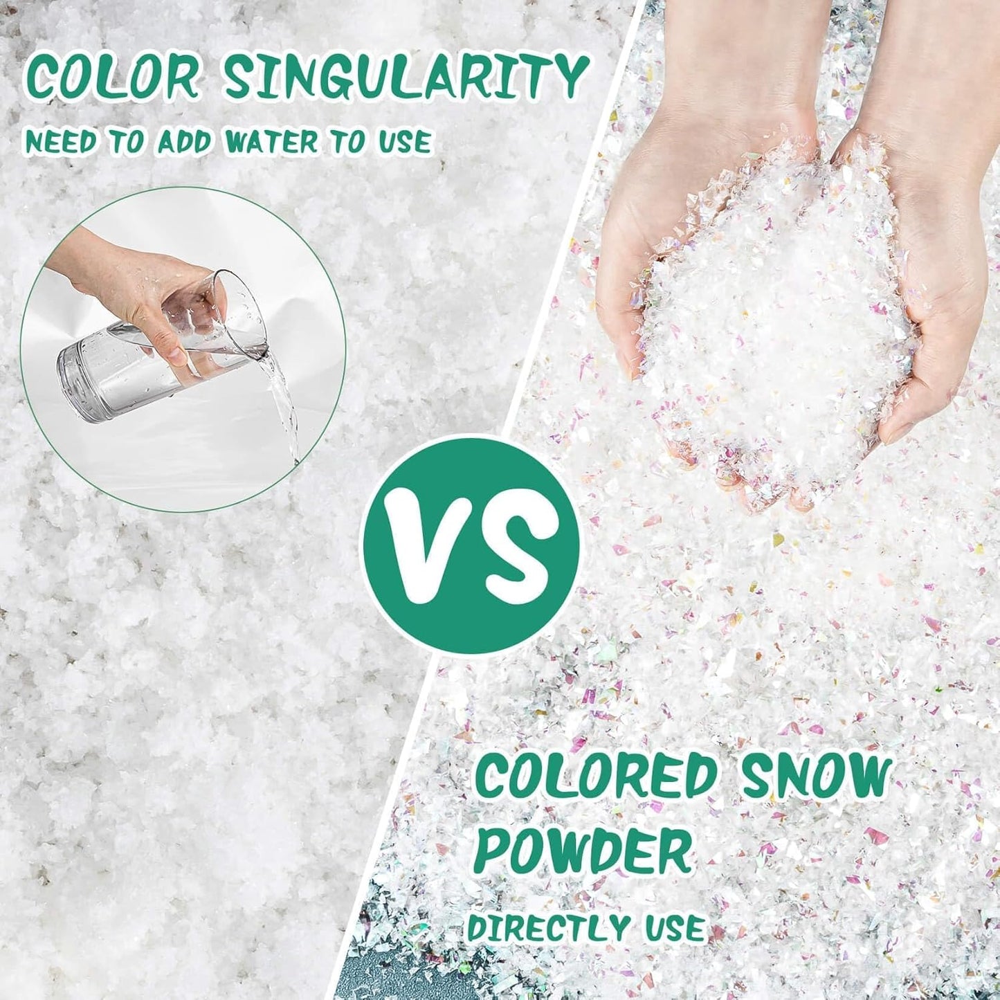 Sukh Fake Snow - 7 Oz Artificial Snow for Holiday Decor | Instant White Snow for Christmas Displays