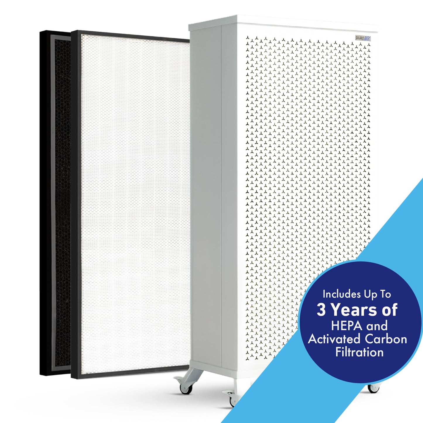 Smart Air (aka Smart Health) Blast MKII Air Purifier – Cleans 4,500 Sq Ft/30 Mins, 29-43 dBA–Industrial-Grade H13 HEPA+Activated Carbon – Purifier for Home, Office, Pets, Allergies, Dust, Mold & Smoke