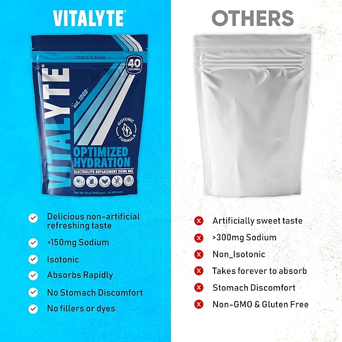 Vitalyte Electrolyte Powder Drink Mix, Isotonic Electrolyte Hydration Mix, Gluten Free Post Workout Powder Mix, Pack of 1, 35 oz., Cool Citrus Flavor