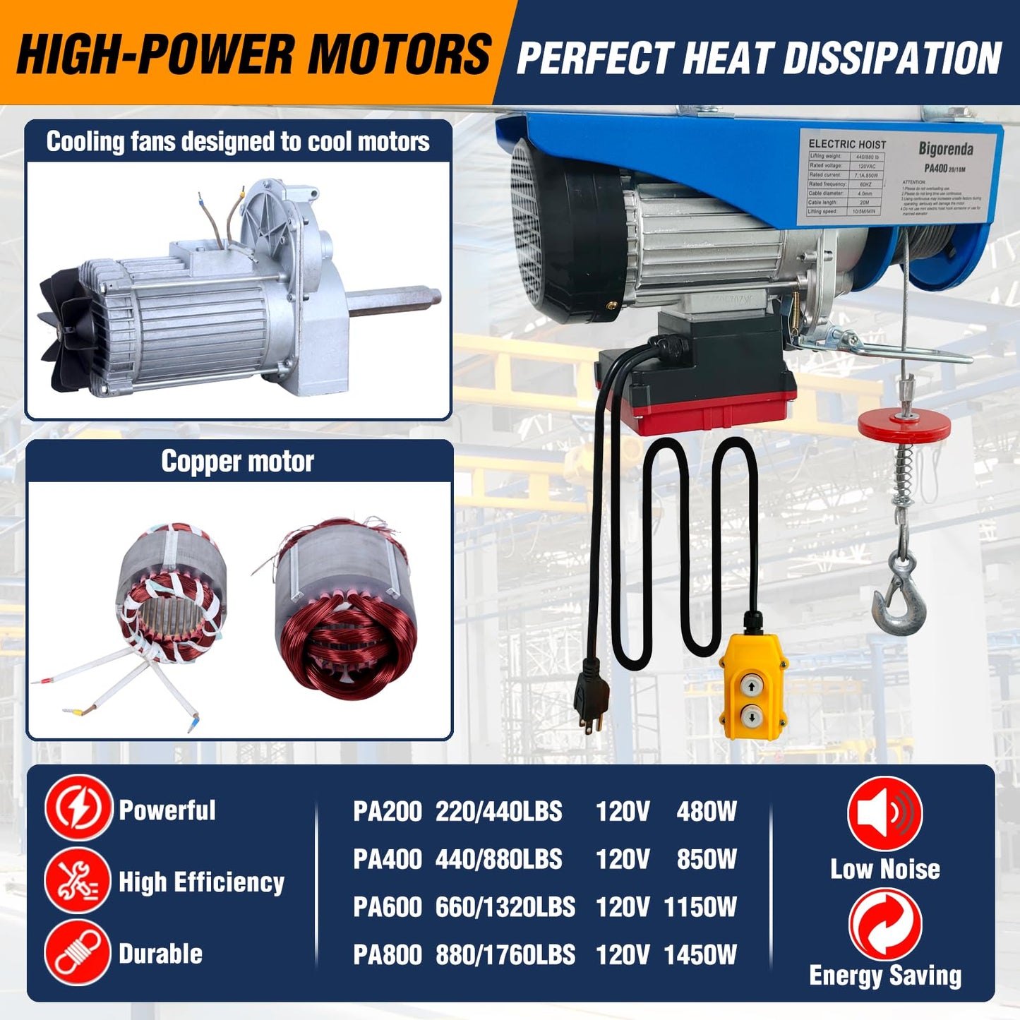 Bigorenda 1760lb Electric Hoist with Remote Control/Wired Control, Electric Hoist 2 in 1, 110v Electric Hoist with Single/Double Slings,65.6/33ft Lifting Height, for Factory Attic Garage Warehouse