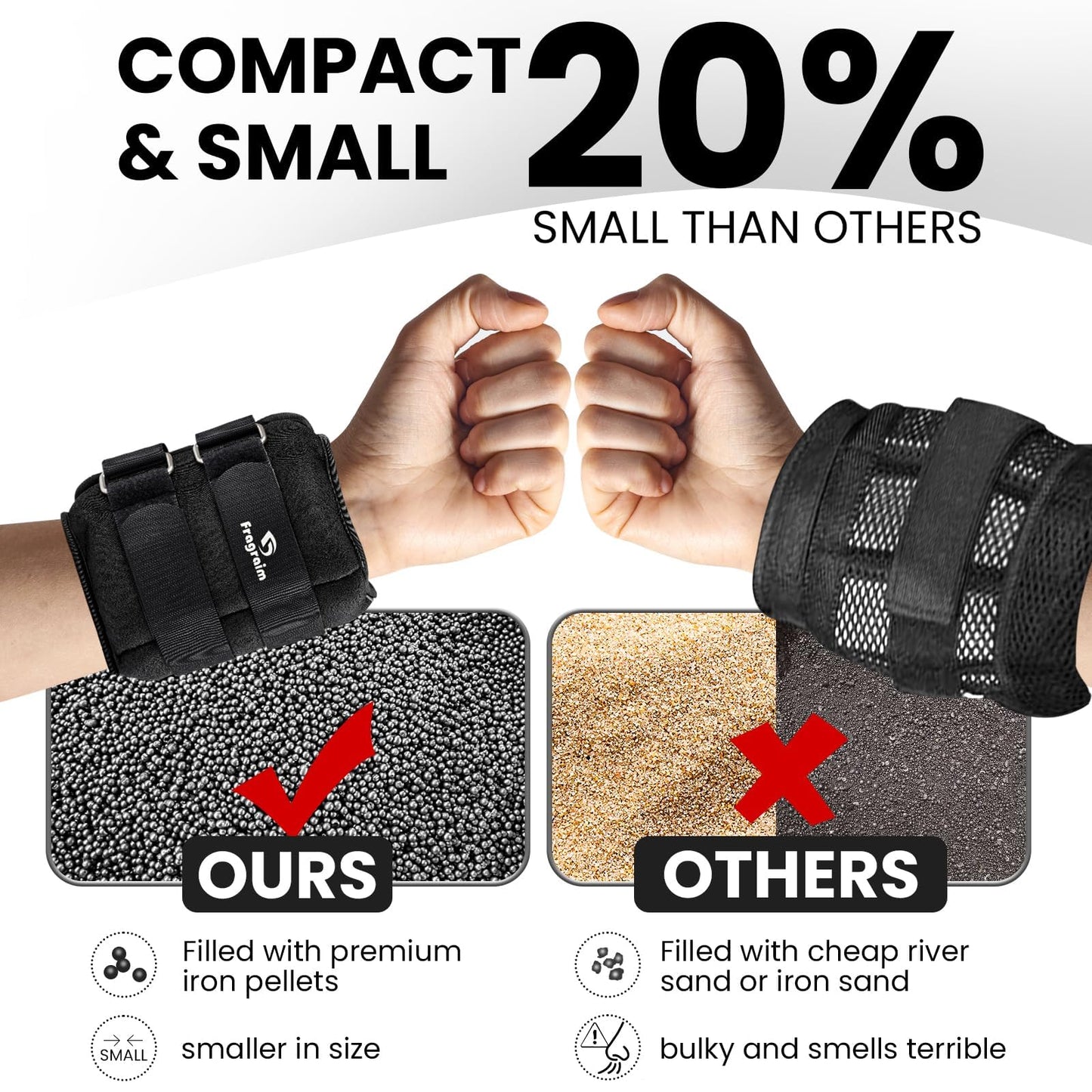 Ankle Weights, Wrist Arm Leg Weights 10 LBS x 2 for Women, Kids and Men, Comfortable and Soft, Perfect for Dancing, Running, Walking, Fitness, Workout (Black)