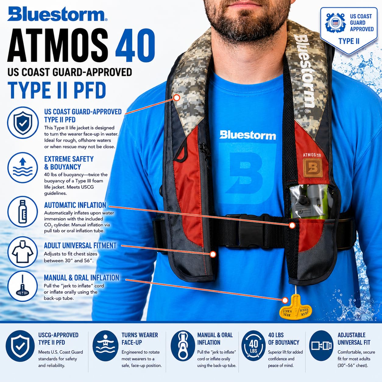 BLUESTORM Atmos 40 Automatic/Manual Inflatable PFD Life Jacket for Adults (Legendary Tan) | US Coast Guard (USCG) Approved Life Vest