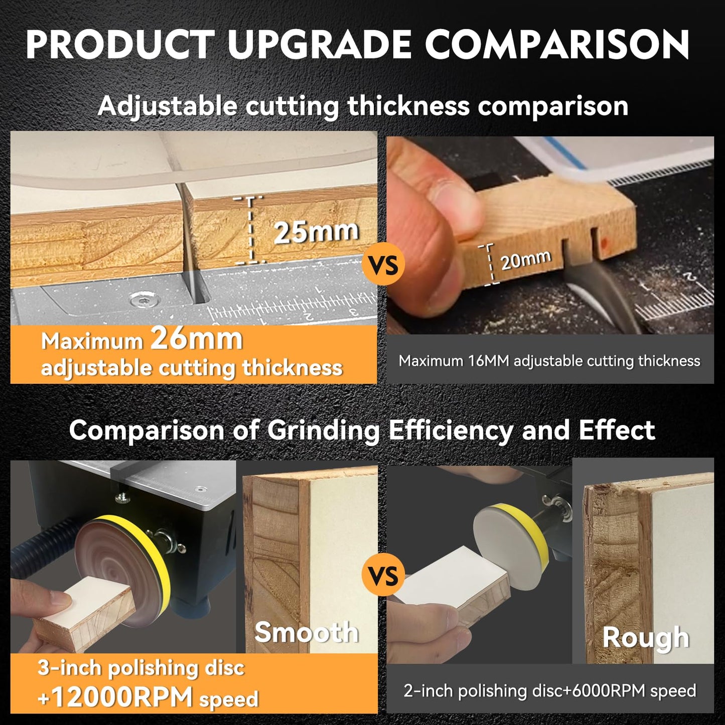 Mini Table Saw for Crafts[Dual 795 Motors & Switches] Max 200W/12,000RPM/26mm Adjustable Height Table Saw with Accessories.Gift for Men and Women's Creating Handmade Gifts,Exploring Hobbies