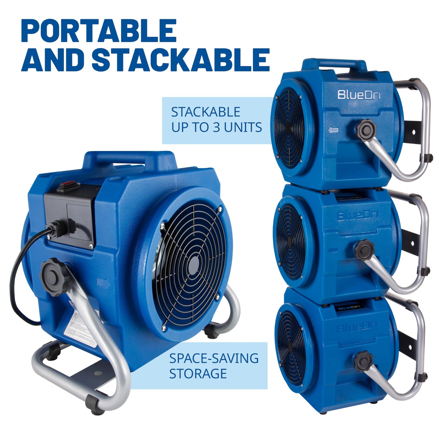 BlueDri Portable 1/5 HP, 870 CFM Mini Axial Air Mover Fan with Wall Mount Option for Water Damage, Drying and Ventilation, Blue, MA-870, Small