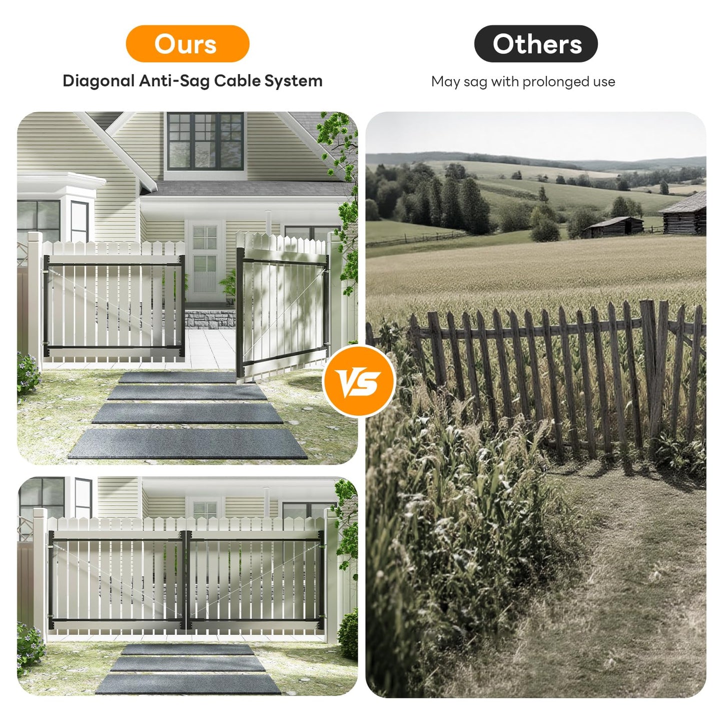 DIYHD Adjustable Full Frame Double Anti-Sag Gate Kit for 2x4 Lumber, Heavy Duty Powder-Coated Steel Hardware, Fits 33"-62" Wide, 4FT-5FT High Fence Gates for Garden, Driveway, Yard, Pool, 2 Pack