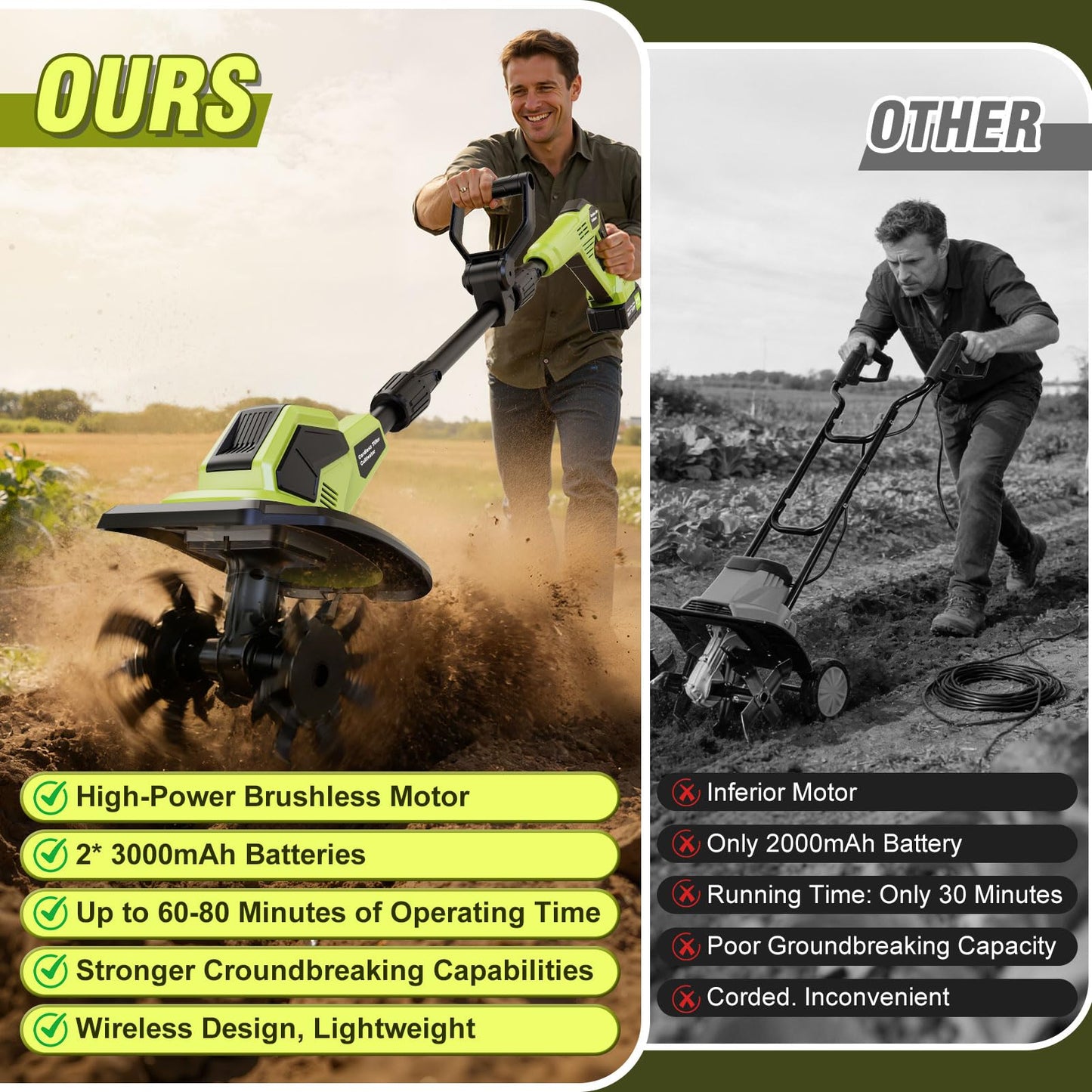 Cordless Tiller Cultivator, 21V Lightweight Tiller for Gardening with 2 * Batteries, Brushless Electric Tiller with 48 Steel Tines, 400RPM, 9.5" Tilling Width, 7" Depth for Gardening、Soil Turning