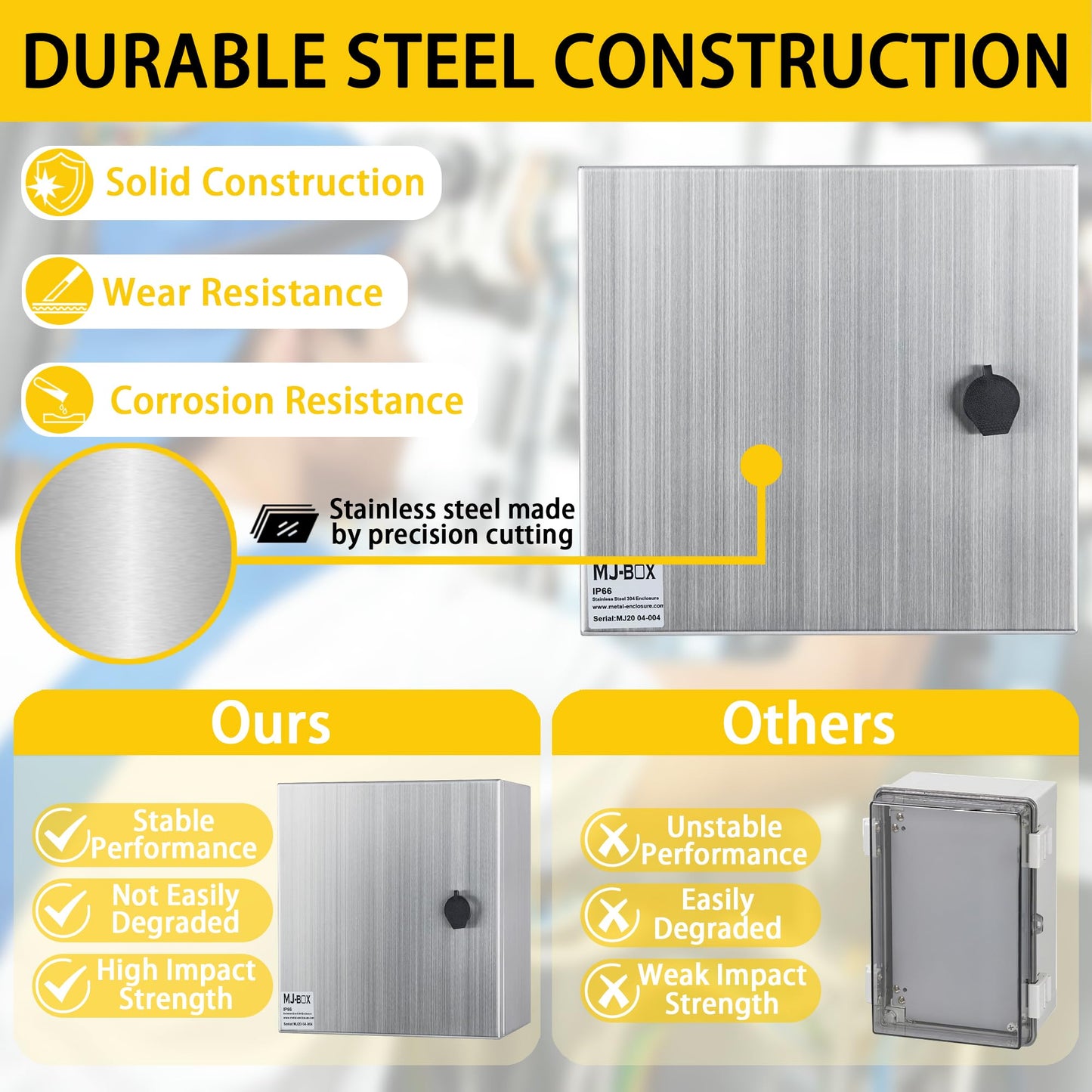 MJ-Box Steel Electrical Enclosure Box 12 x 8 x 6'' 304 Stainless Steel Electrical Enclosure IP66 Waterproof & Dustproof Outdoor/Indoor NEMA 4X Stainless Steel Enclosure