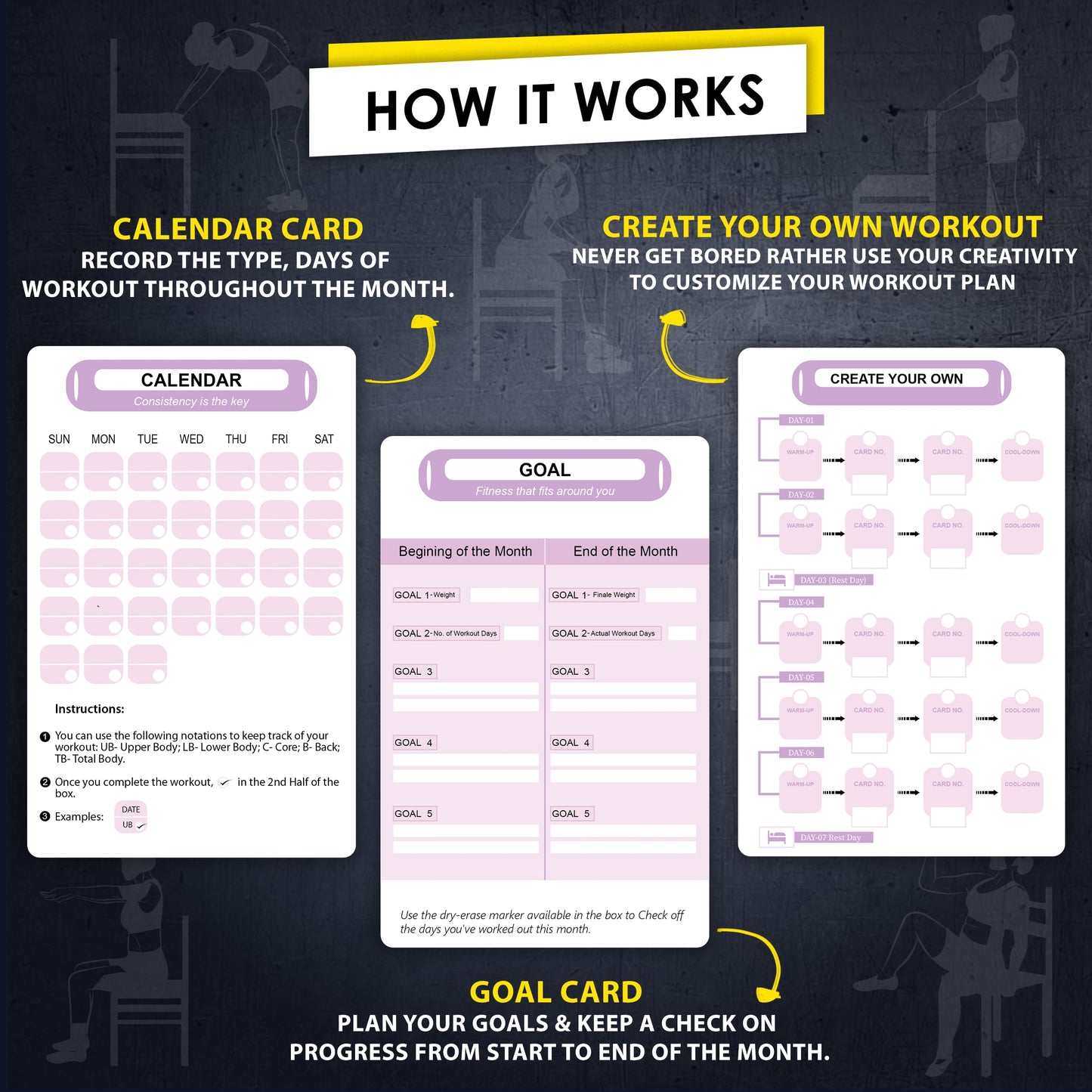 Flexies Chair Yoga Workout Cards – 58 Seated Exercise Cards for Beginners & Seniors | 28 Day Chair Workout Chart for Weight Loss, Strength, Flexibility & Balance