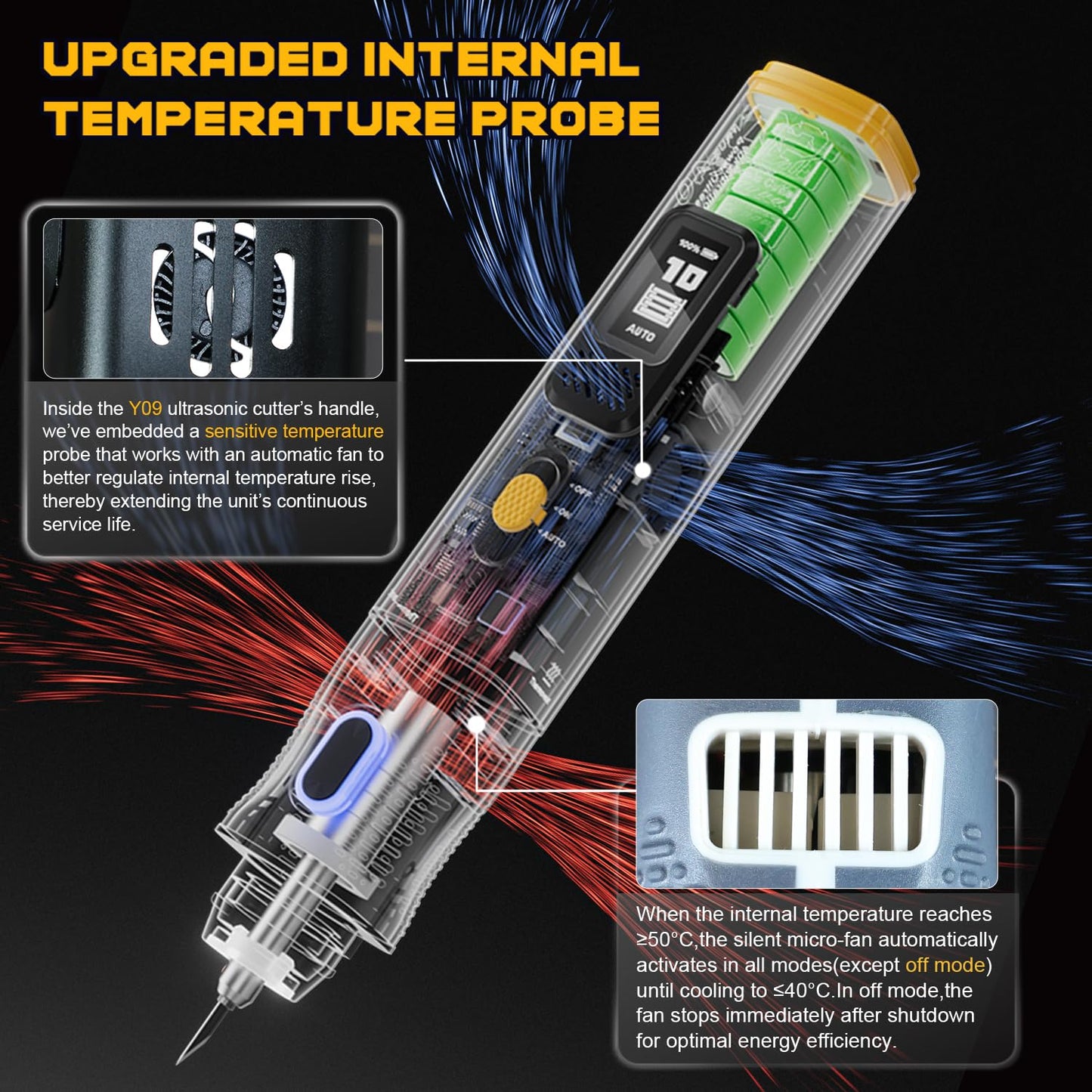 Wireless Ultrasonic Cutter, 40kHz Vibration & 2 Cutting Modes, Includes 50 Replacement Blades & Display Case, Multifunctional Sonic Knife For 3D Printing, Woodworking, Model Mods, Prototyping & DIY