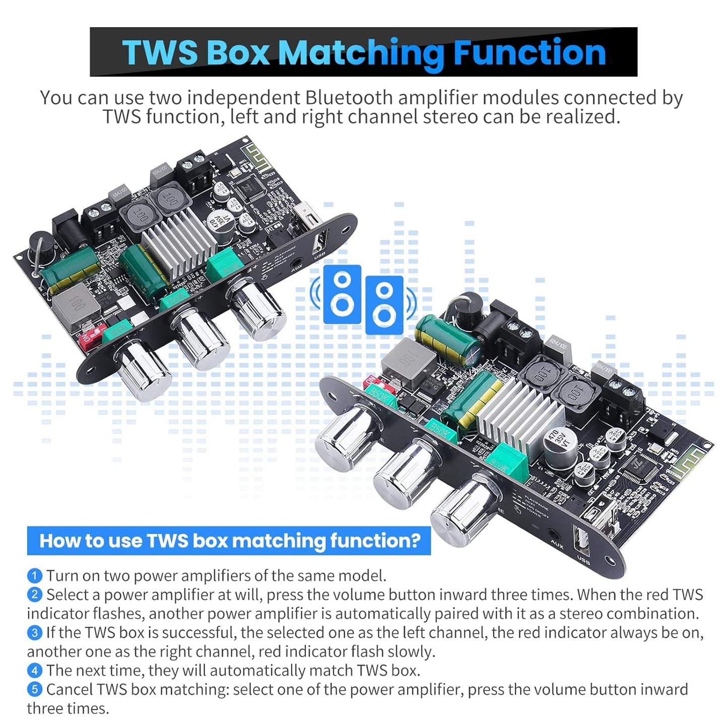 ZK-1001U 5.3 100W 9-24V Amp Bluetooth Mono Amplifier Board with TWS, Mini Audio Amps with Boost for Home Outdoor DIY