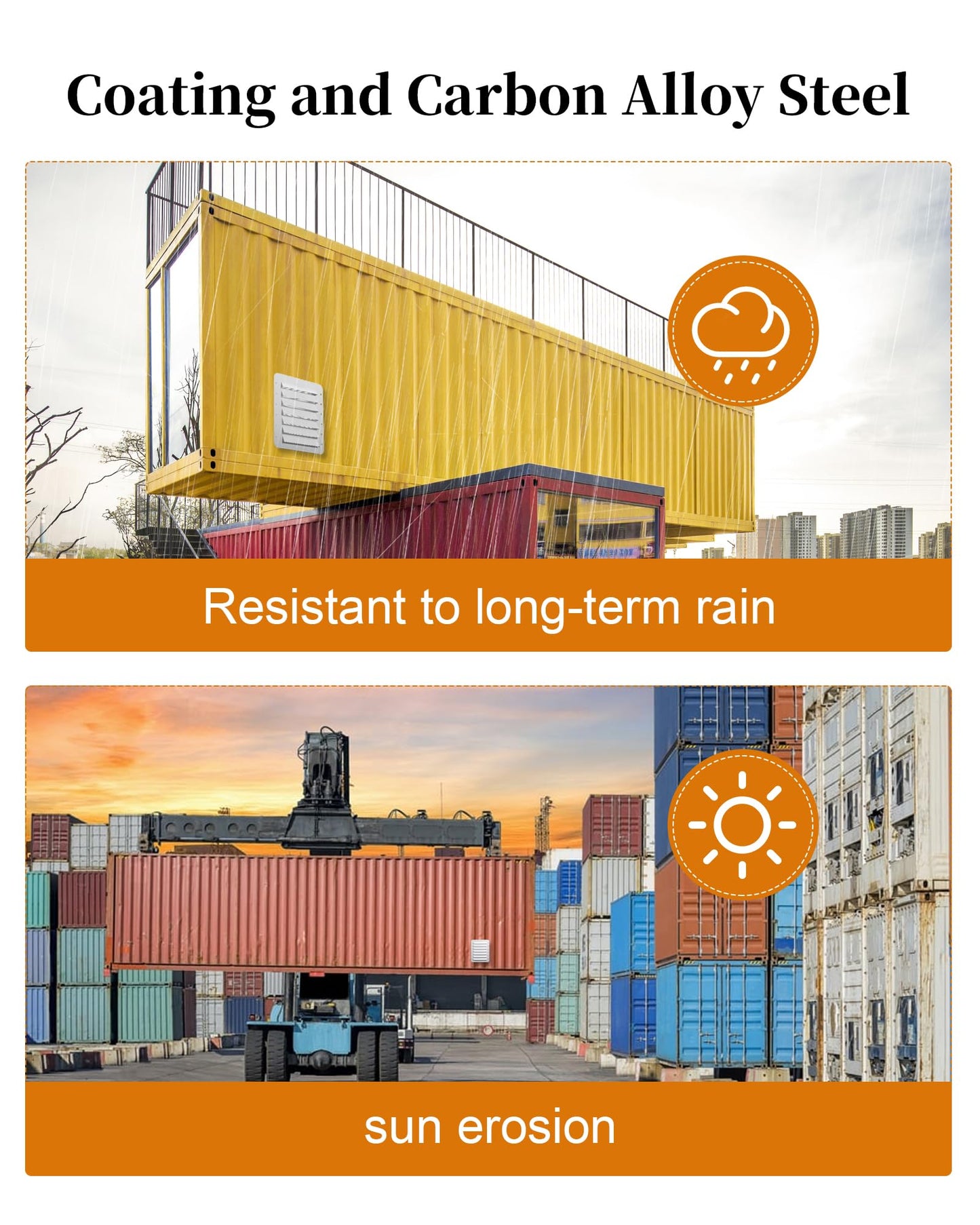 Heavy Steel Shipping Containers Vents with Screens, Increase Air Circulation, Prevents Condensation and Overheating, Suitable for Container Houses, Containers, Offices and Cabins (2-Pack)