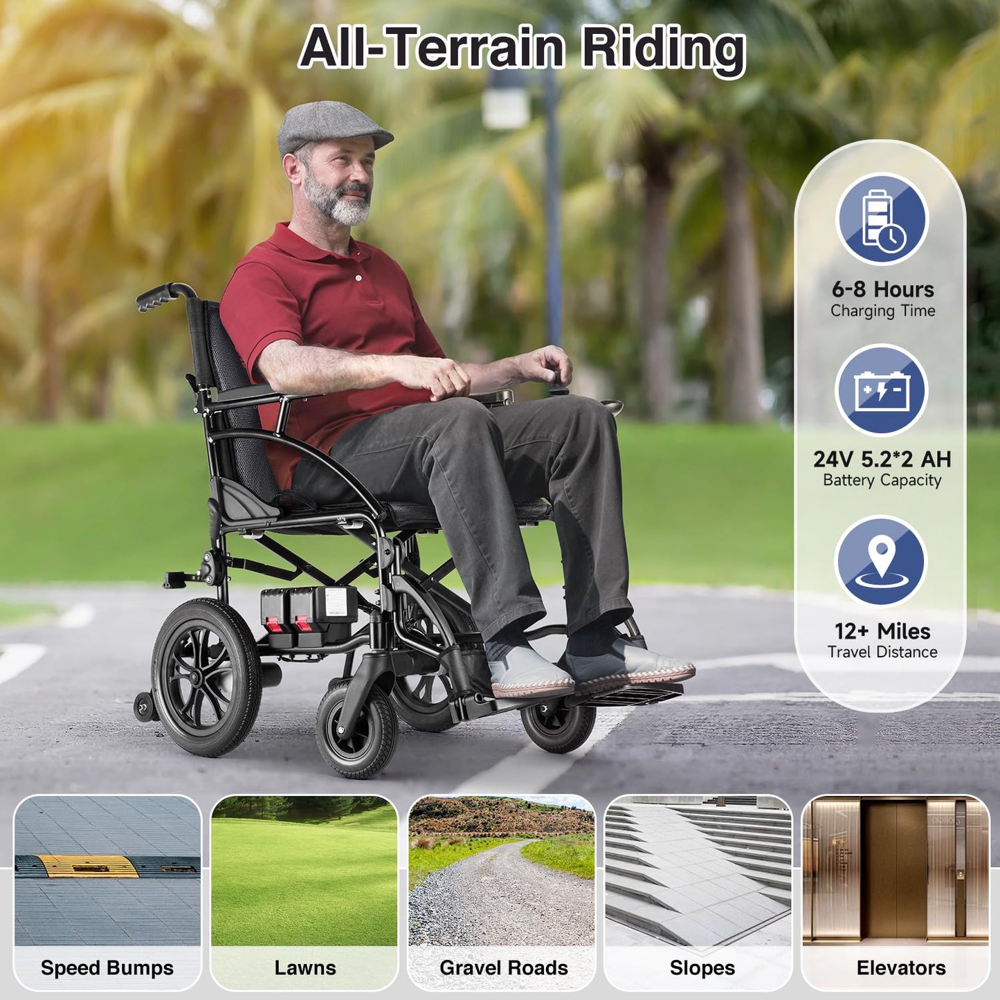 Zurcheel SLF30 Electric Wheelchair, Foldable Durable Motorized Wheelchairs for Adults with 19 Inch Seat and Supports Up to 300 lbs Airline Approved(36 Lbs, Grey)