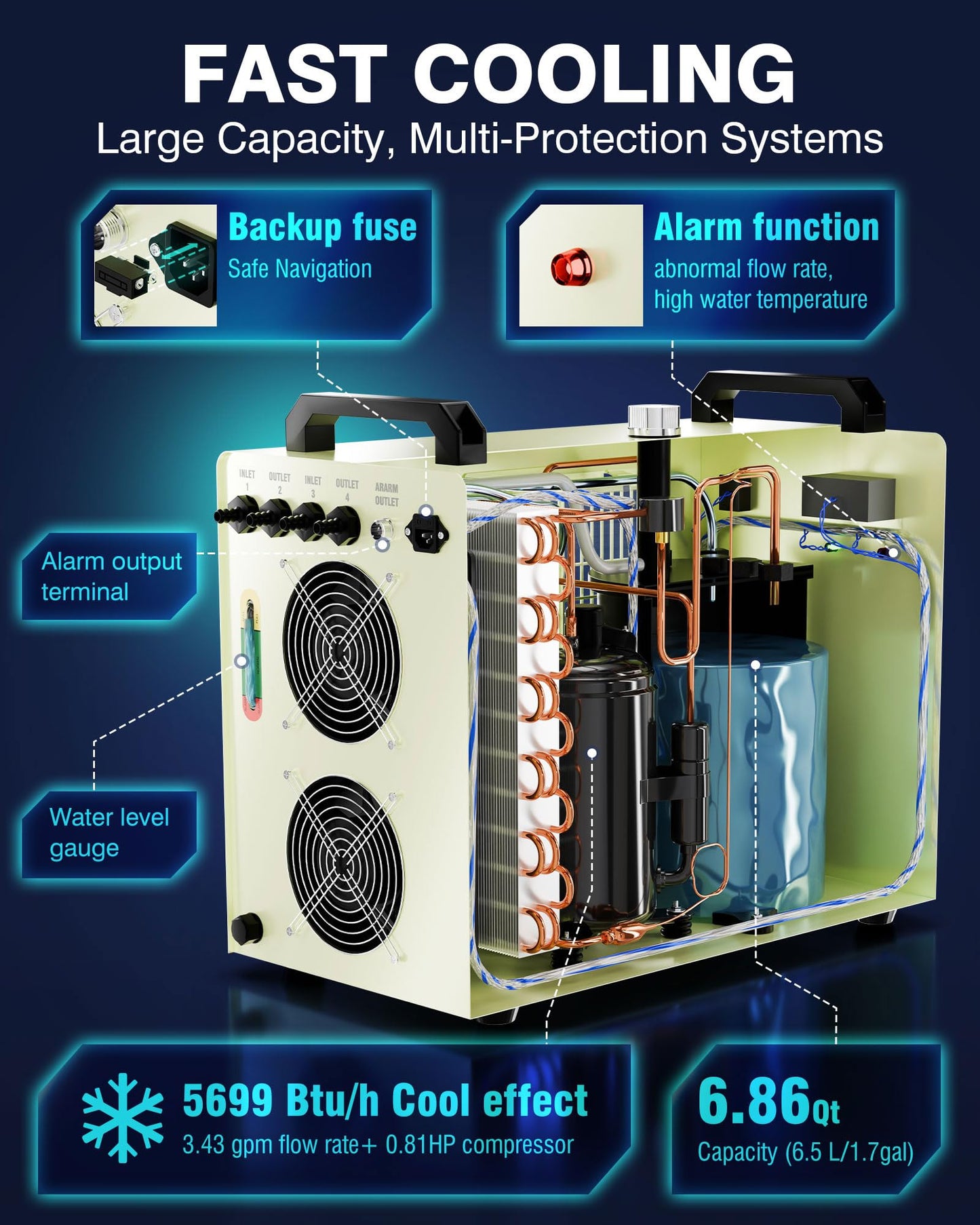 GUGY JL-5200 6.5L Evercold Industrial Water Chiller 0.81HP 3.43gpm 5699Btu/h Water Chiller Cooling System with 2 Inlets & Outlets for 60W 70W 80W 90W 100W 120W 130W 150W CO2 Laser Engraving Machines