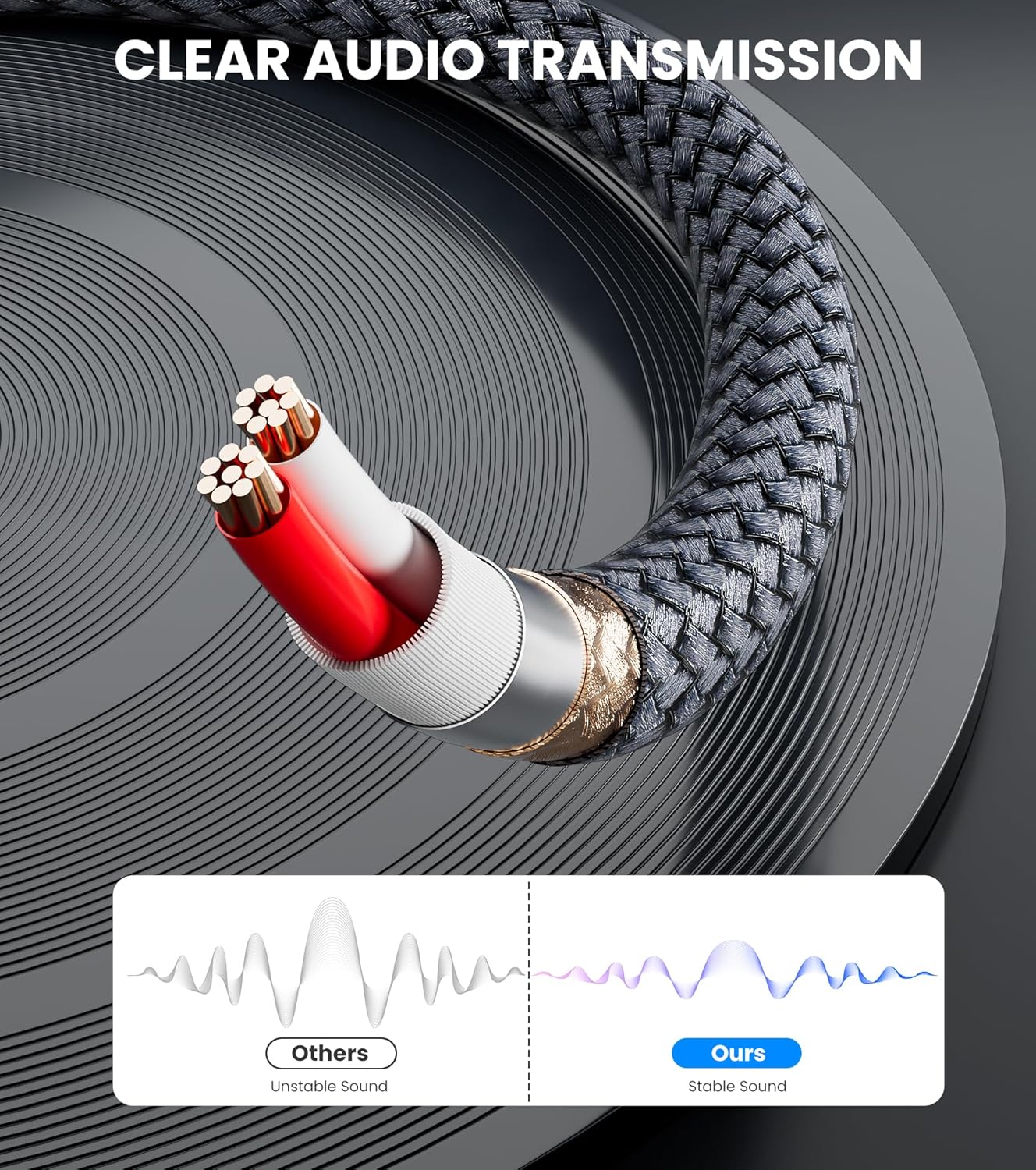 3.5mm 6.6ft, 2 3.5mm MP3 to RCA Cable RCA to AUX Male to Male Stereo Y Splitter Adapter Cable for Smartphone, Speaker