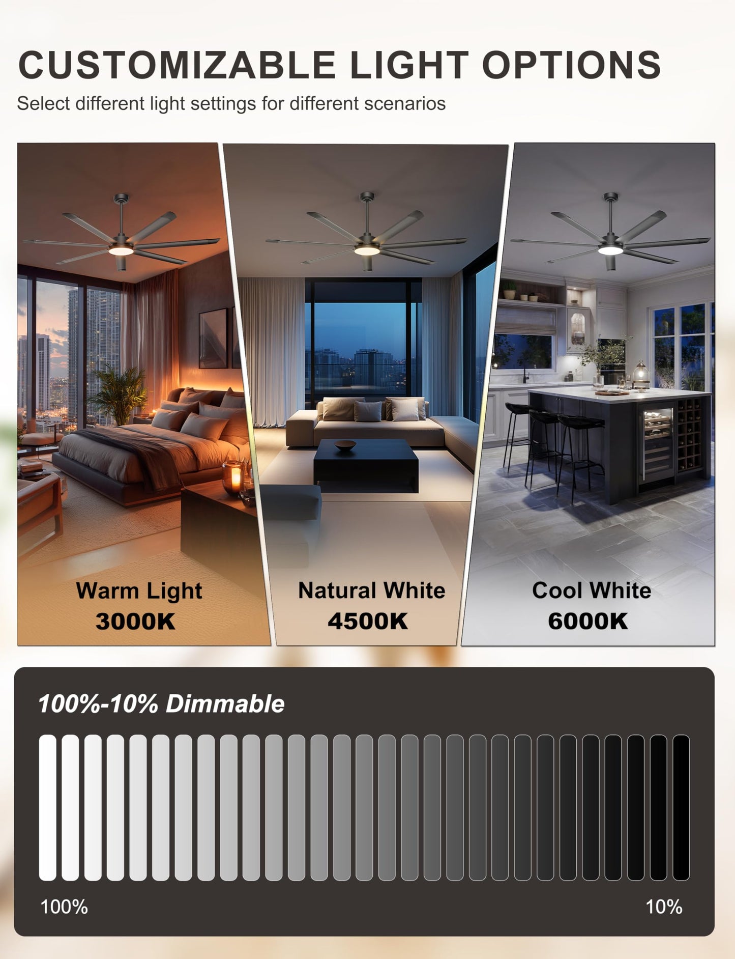 Ohniyou 72'' Large Ceiling Fan with Lights, High CFM Industrial Ceiling Fan with Remote/APP, 7 Aluminum Blades, Dimmable, for Outdoor Patio, Shop, Garage, Black