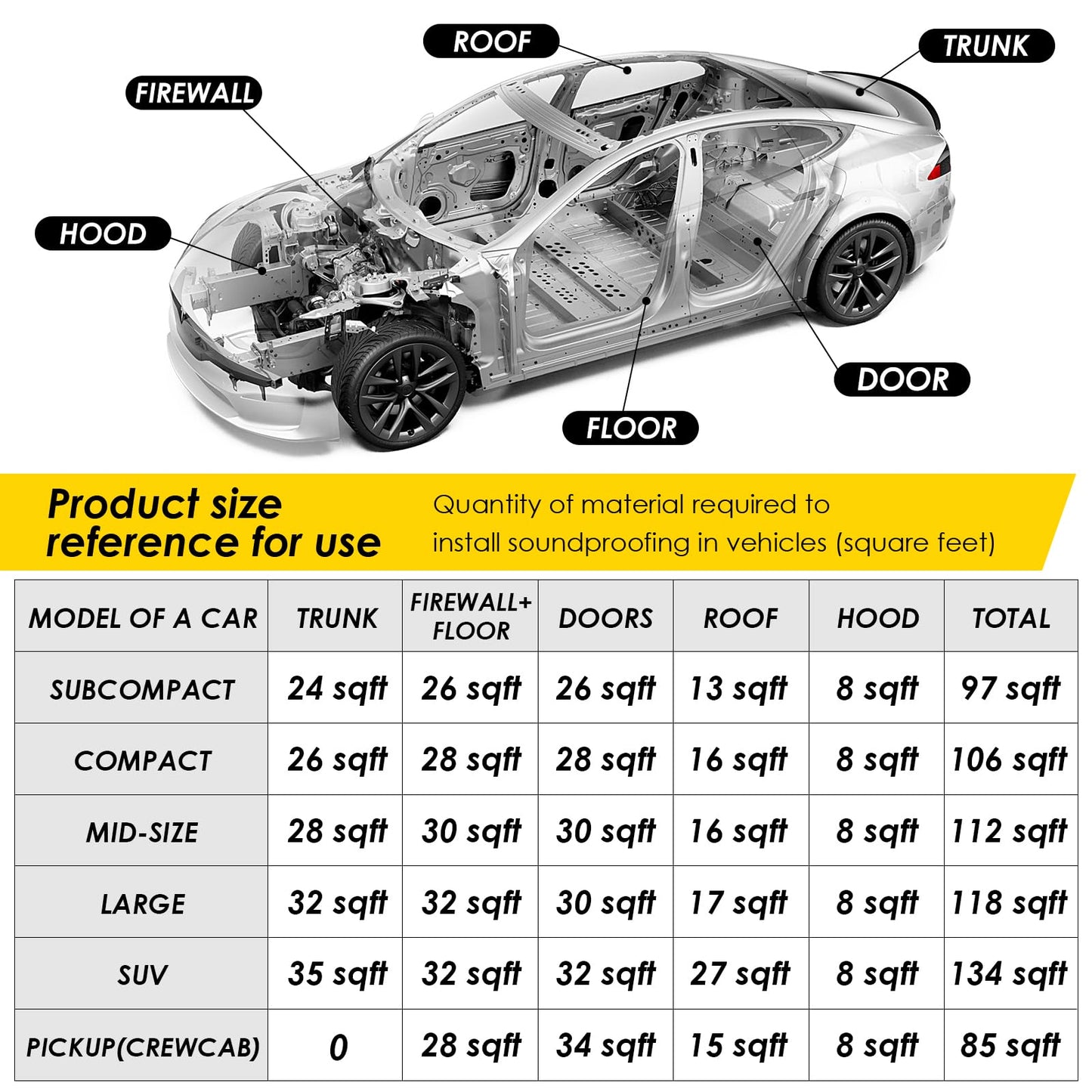 KOIKEY Car Sound Deadening Mat, 197mil (5mm) 8.7 sqft Closed-Cell Foam Car Insulation Material, Aluminum Foil Heat Shield, Waterproof Self-Adhesive Sound Deadener, 8 Pcs