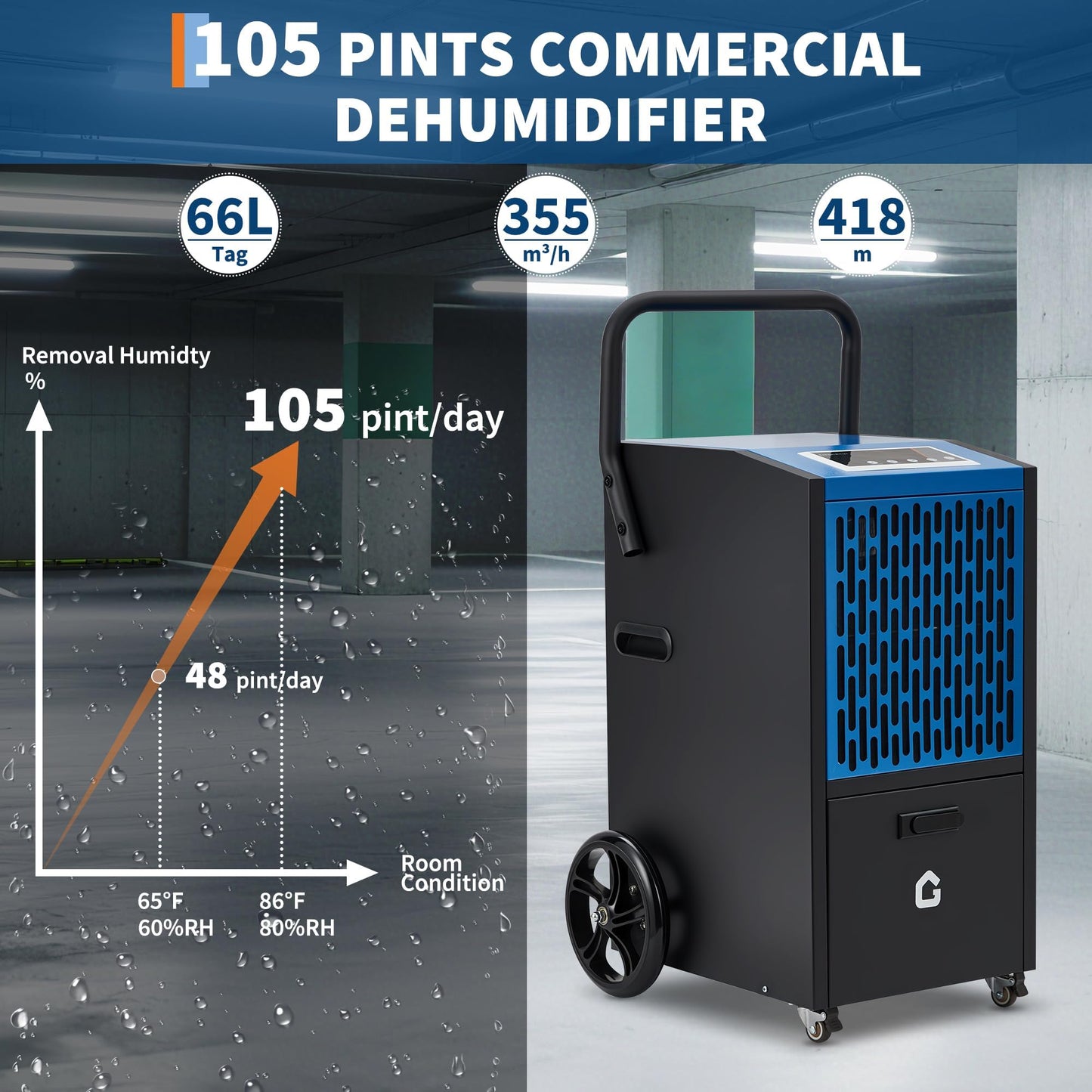 105 Pints Commercial Dehumidifier, Drain Hose, Timer, 4 Wheels, Large Capacity Dehumidifier for Basement, Ideal for Flood Repair, Warehouse, Factory, 110V/60Hz/520W, US Standard
